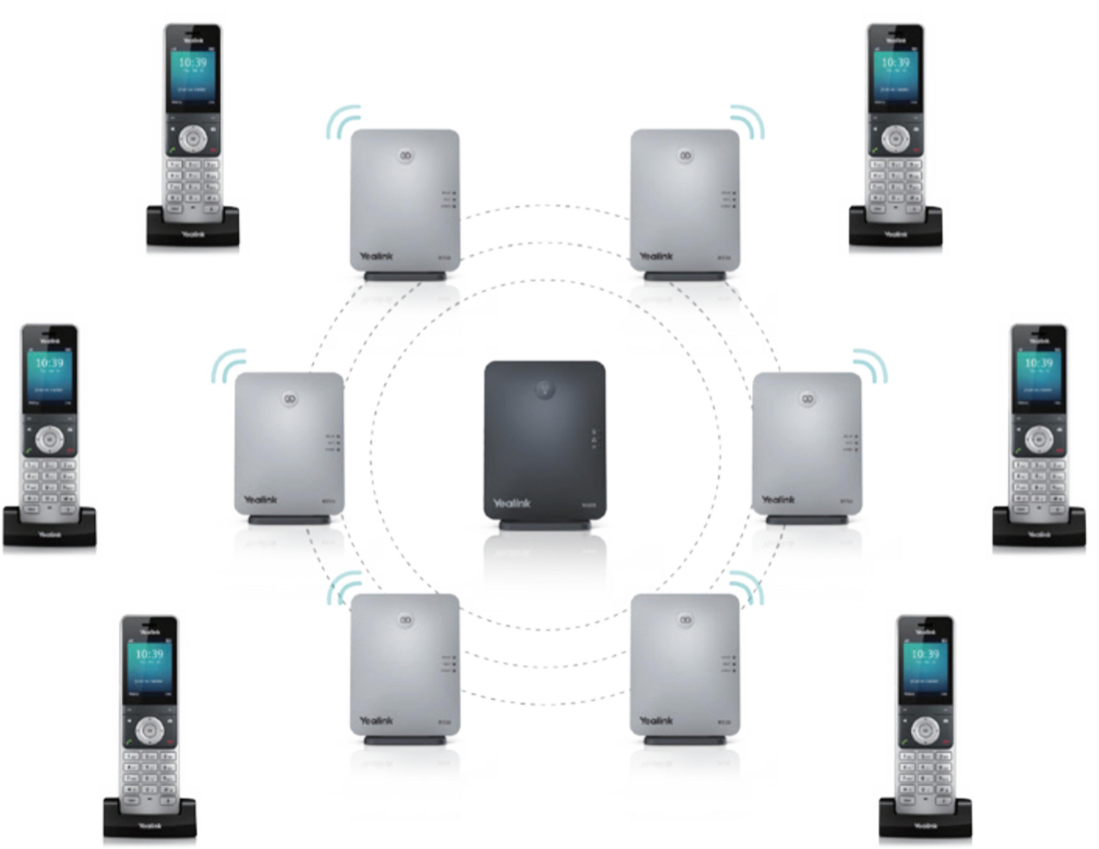 Yealink RT30 DECT Repeater