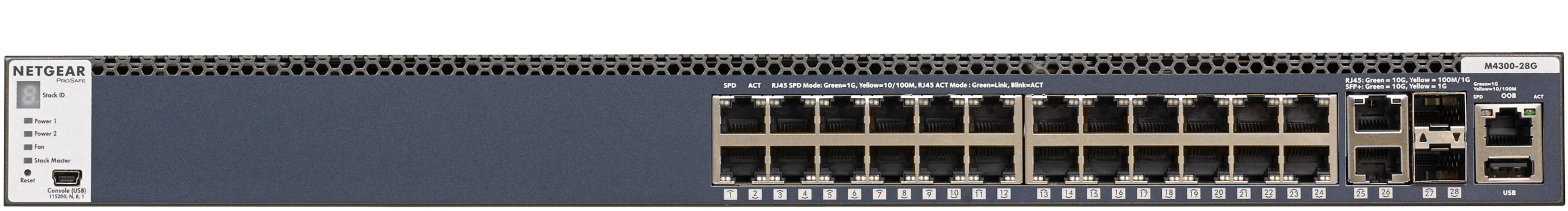 NETGEAR ProSAFE M4300-28G Switch