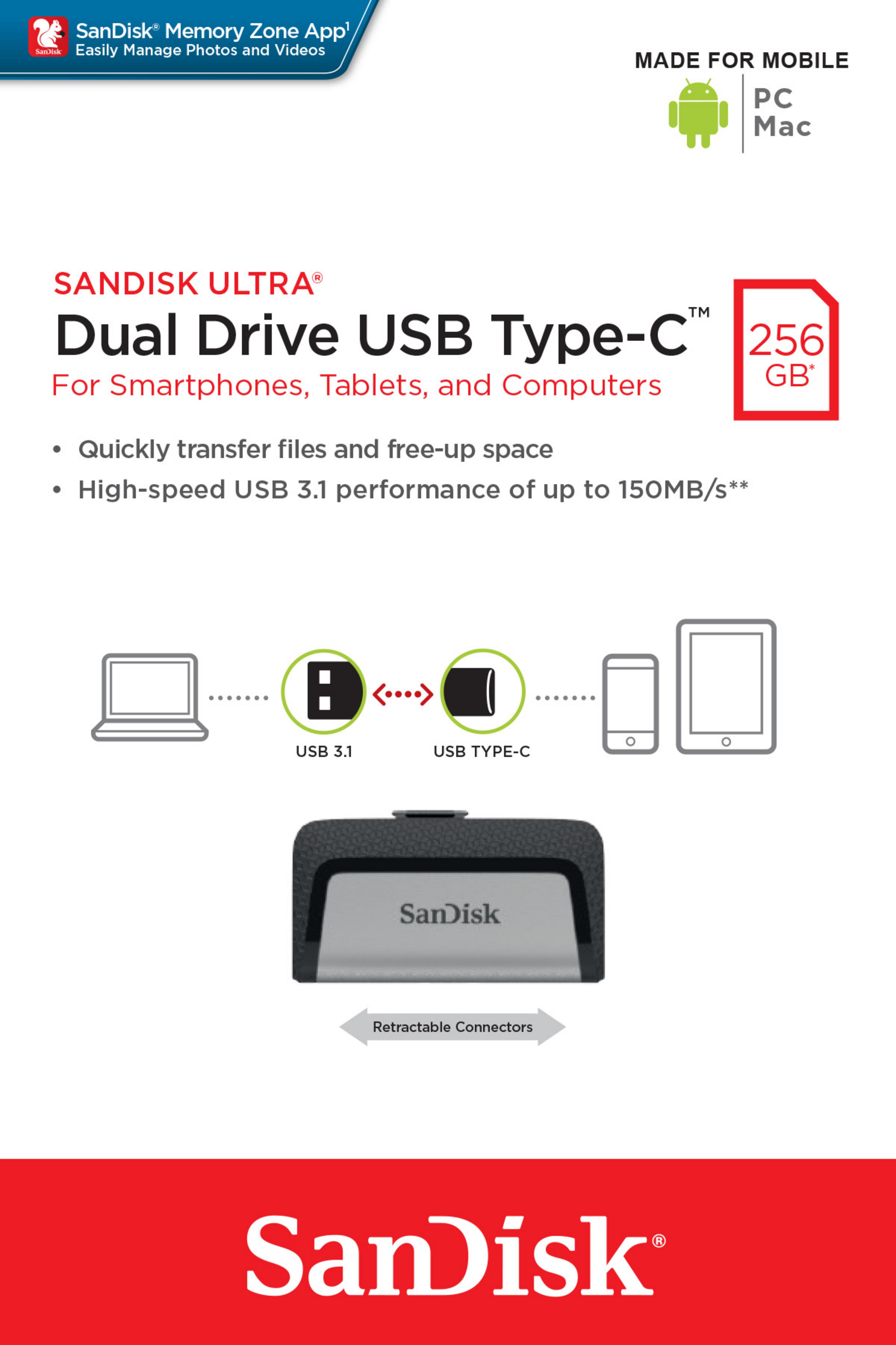 SanDisk Ultra Dual Drive USB Stick 128GB