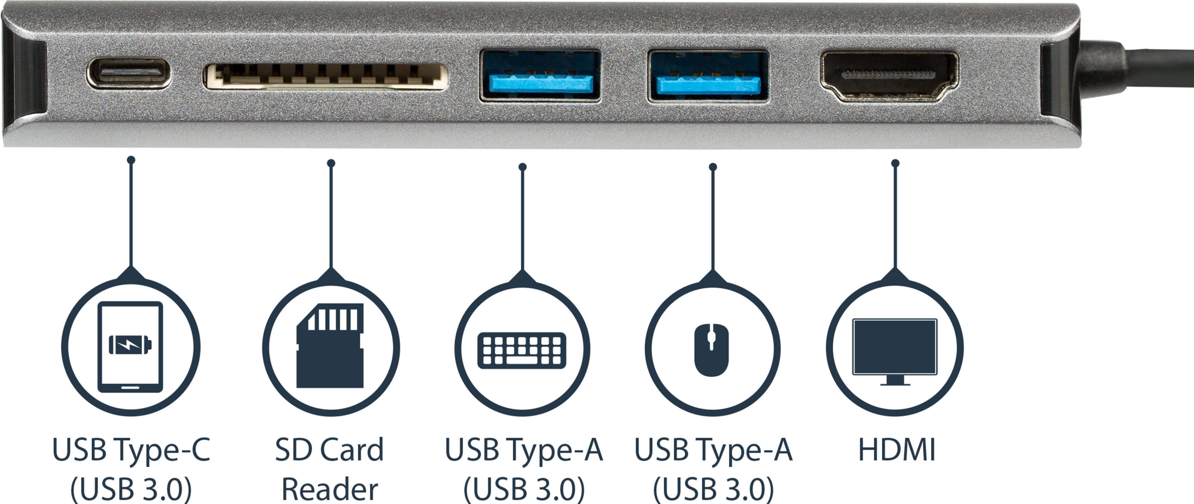 StarTech USB-C 3.0 - HDMI Dock