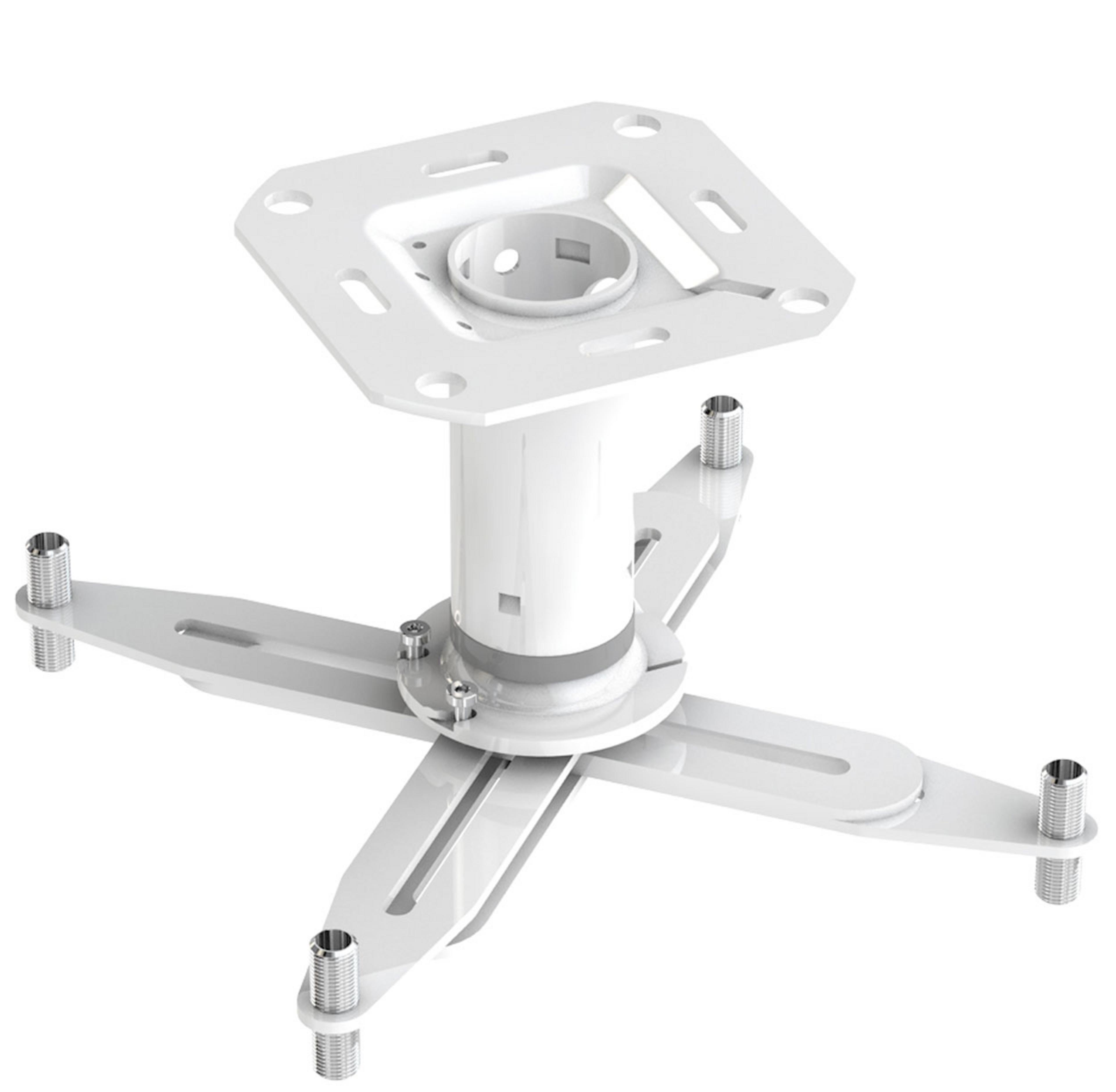 Kindermann Comfort² 10 Mount White