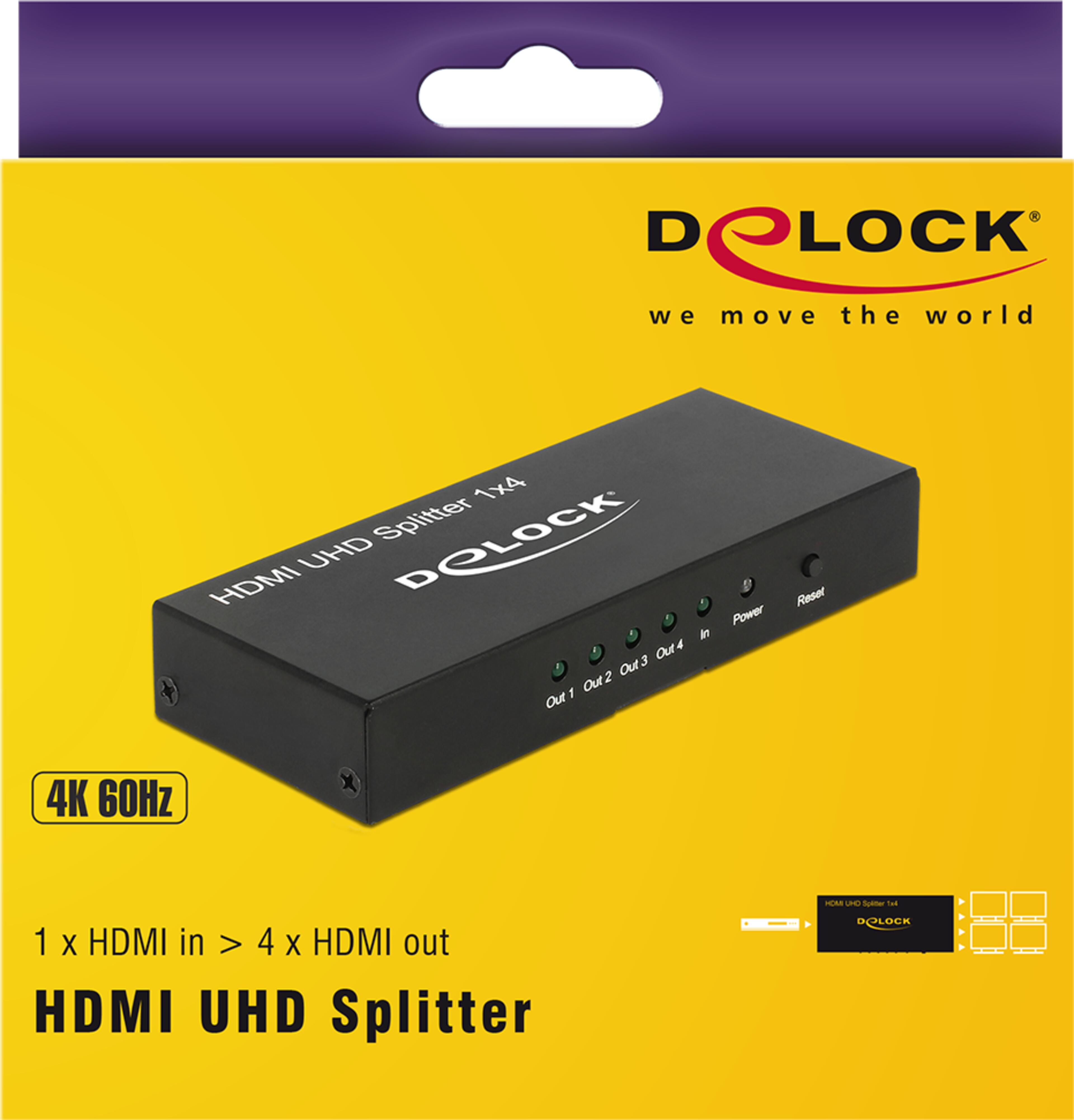 Delock HDMI Splitter 1:4