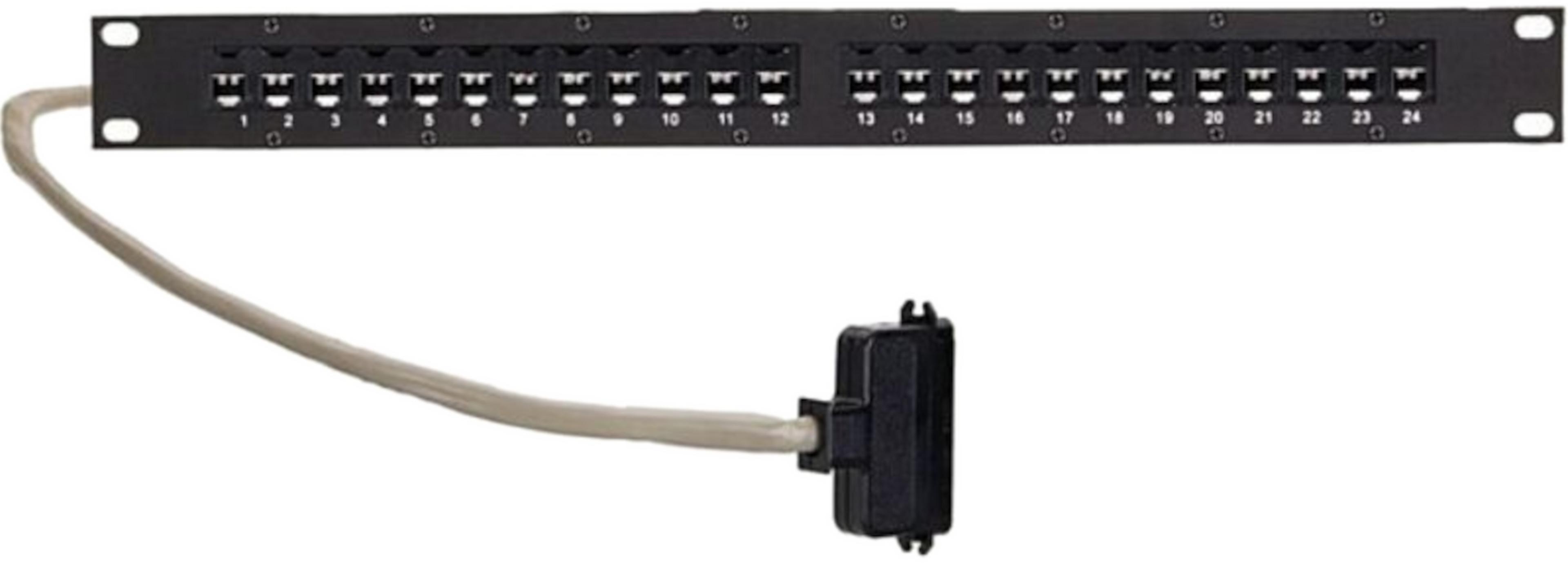 Audiocodes MediaPack 124 - Patch Panel