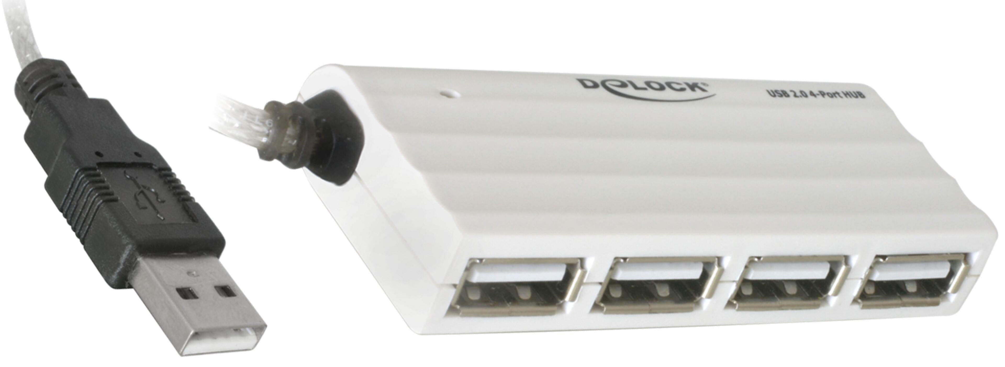 Hub USB 2.0 4 ports, blanc