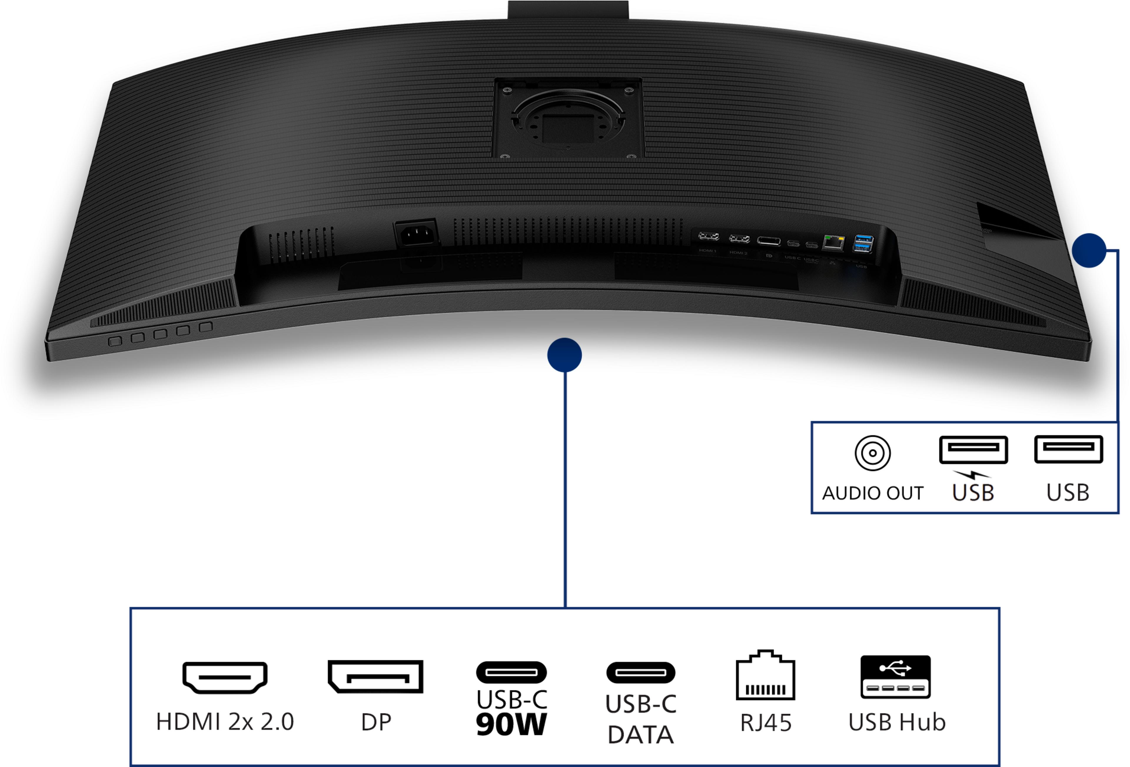 Philips 34B2U3600CH Curved Monitor