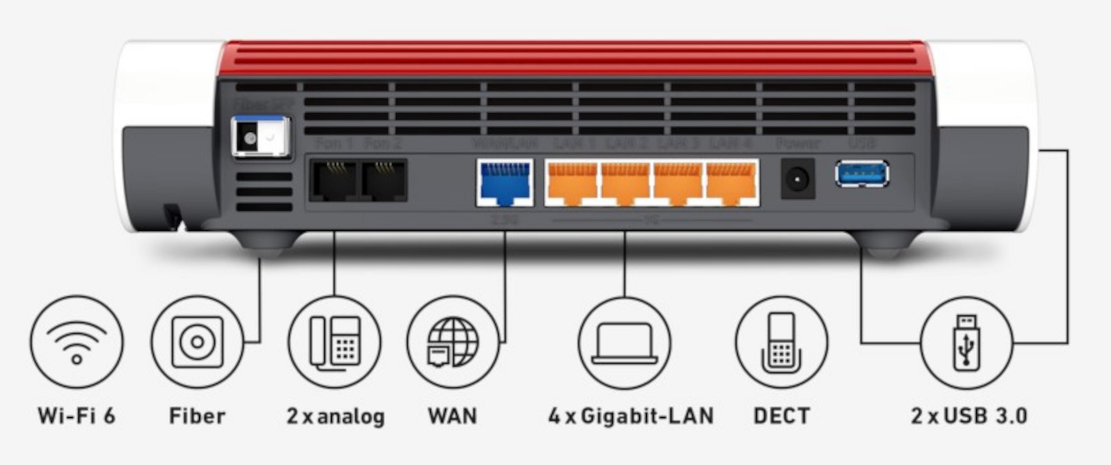 FRITZ!Box 5590 Fiber