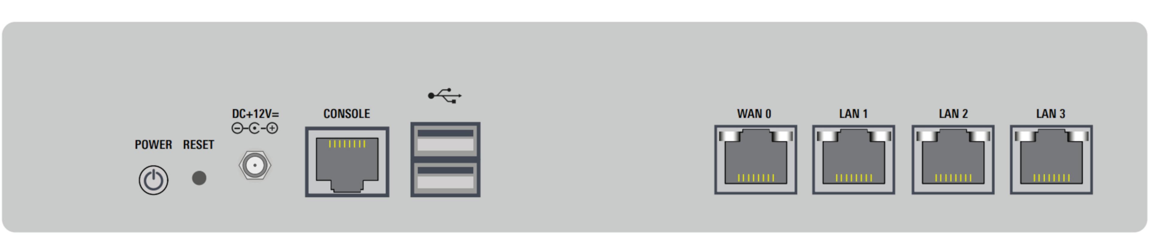 Pare-feu unifié LANCOM R&S UF-160