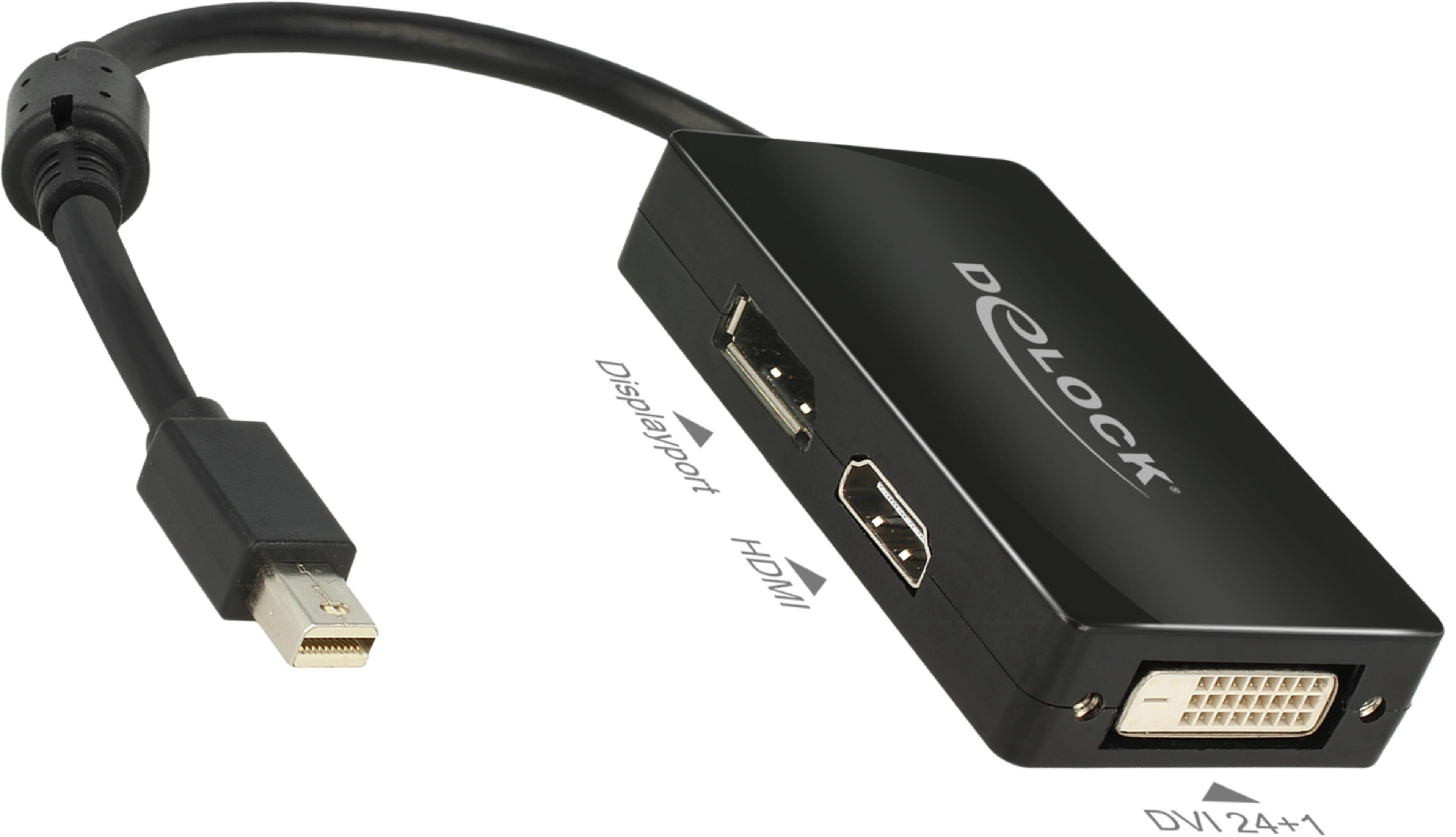 Delock Mini DP - DP/DVI-D/HDMI Adapter