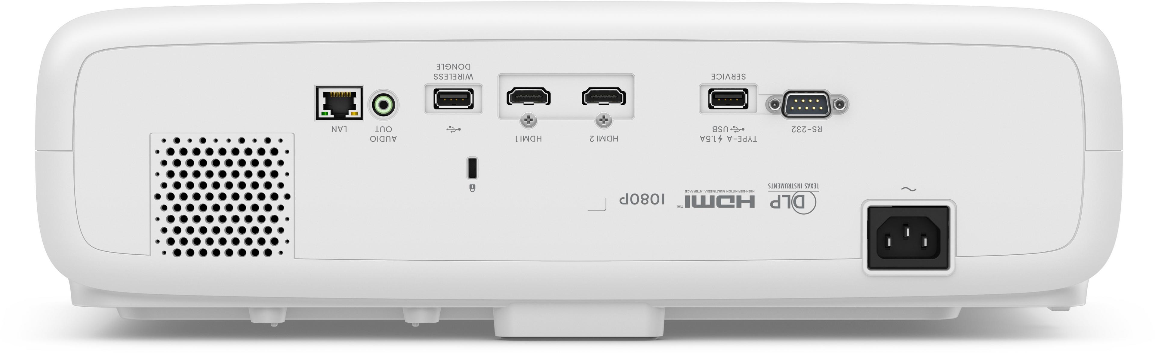 BenQ LH750 LED Projector