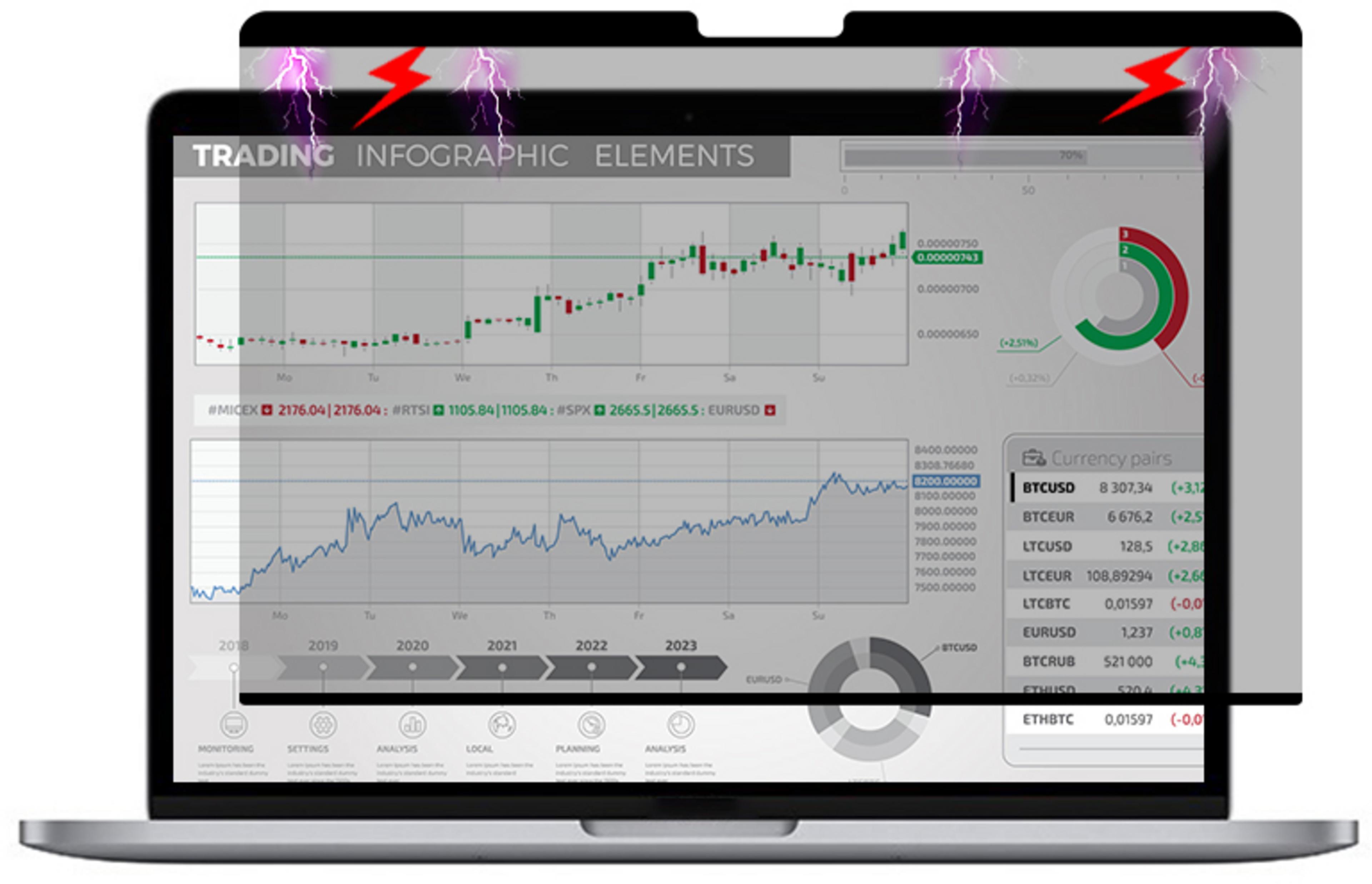 ARTICONA MacBook Pro 13 Blickschutz