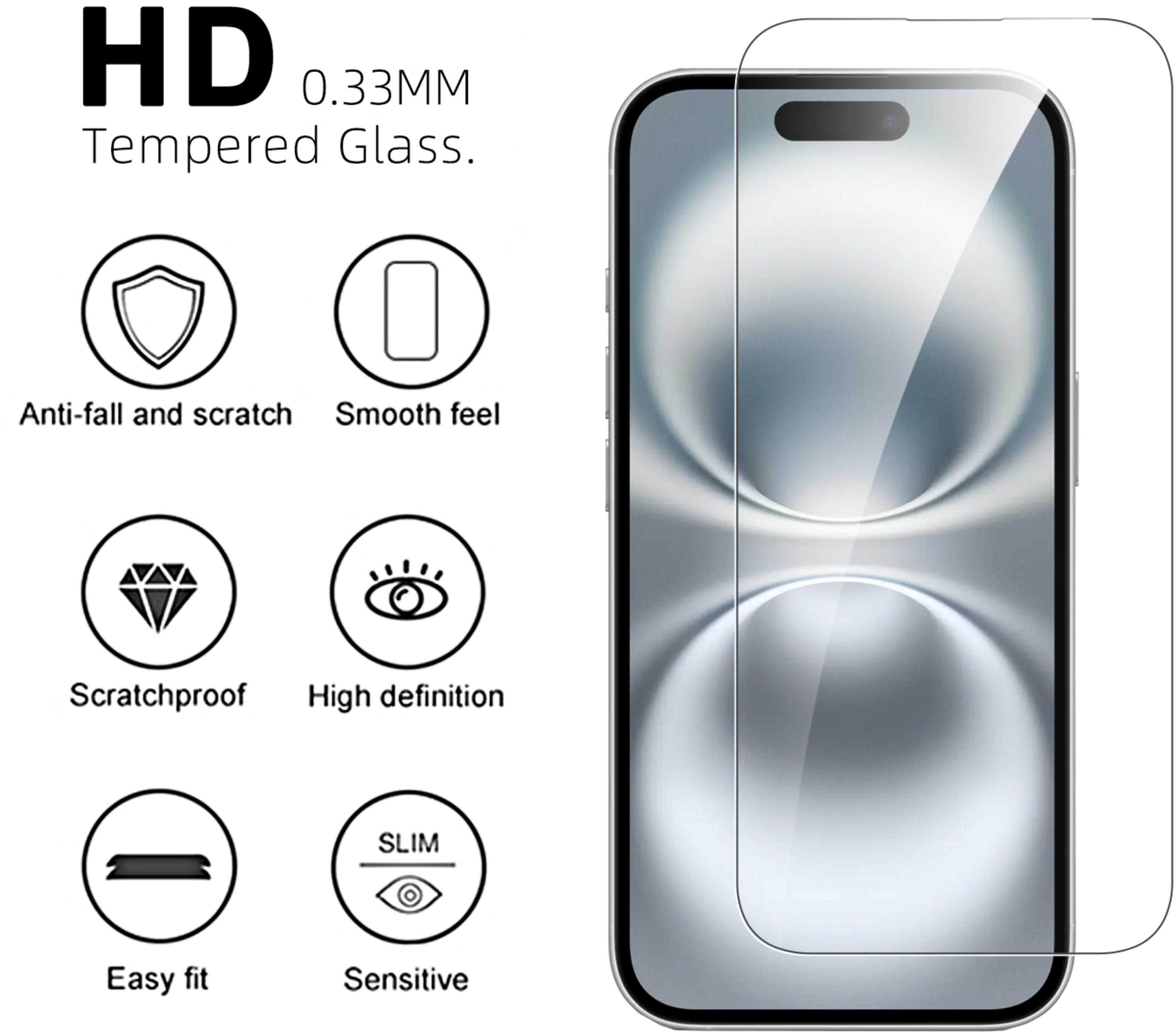 ARTICONA iPhone 16 üvegfólia