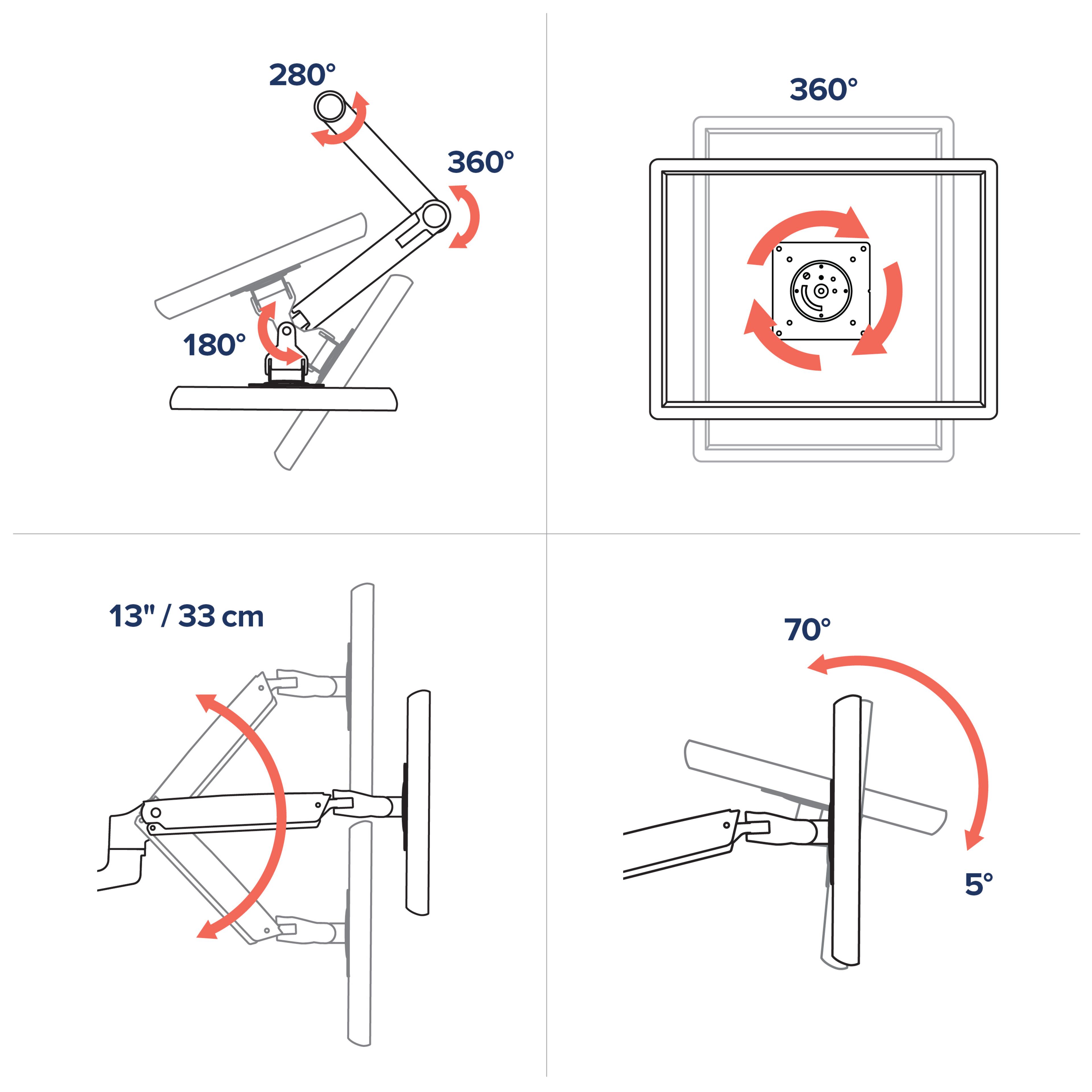 Ergotron LX Dual Desk Mount
