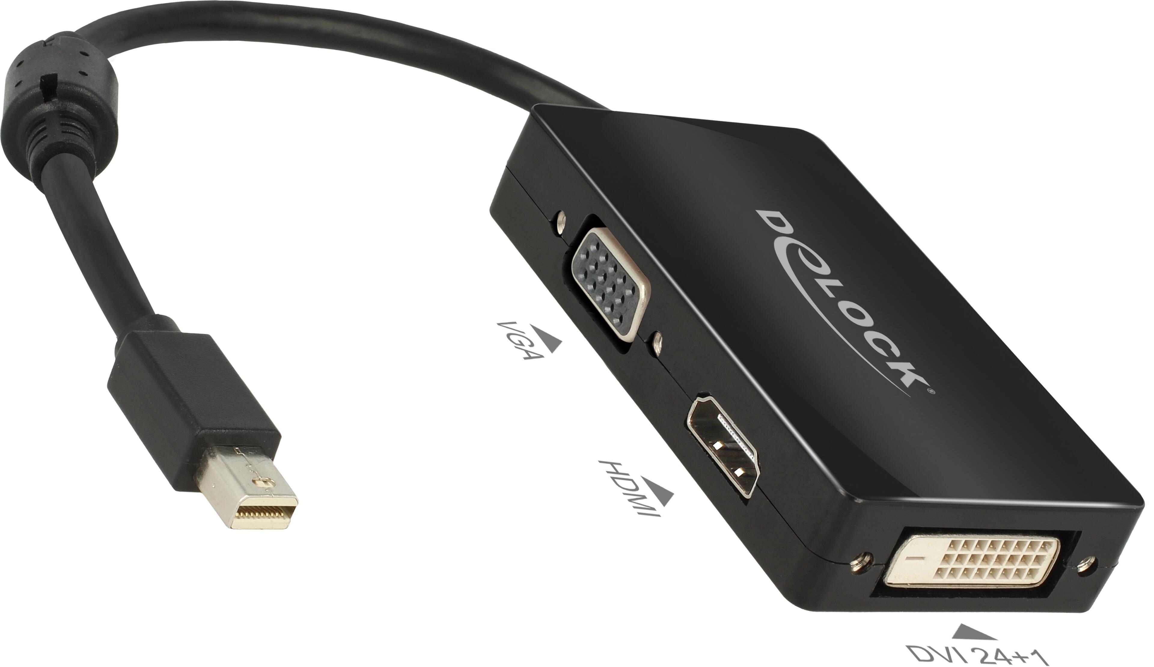 Delock Mini-DP - HDMI/DVI-D/VGA Adapter