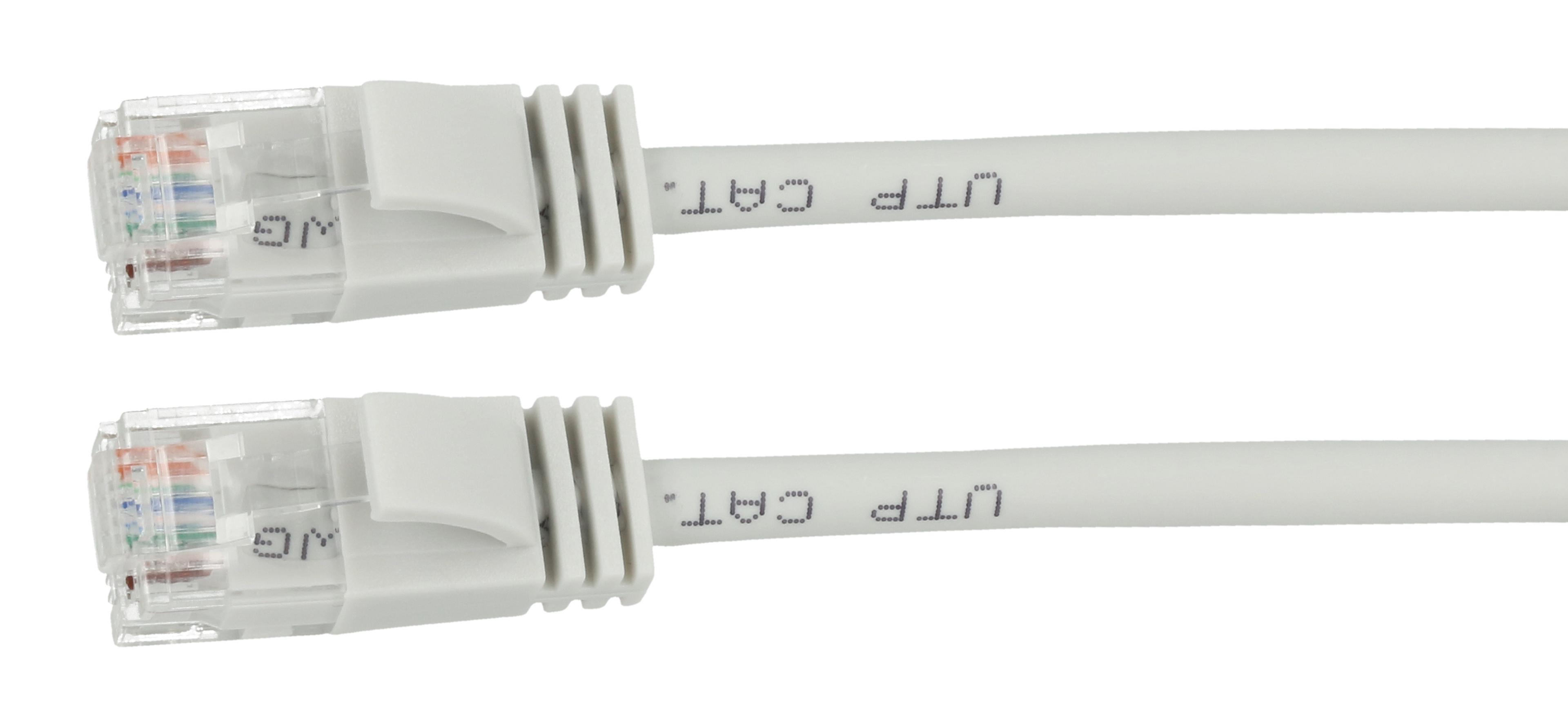 Patch Cable RJ45 U/UTP Cat6a 7.5m Grey