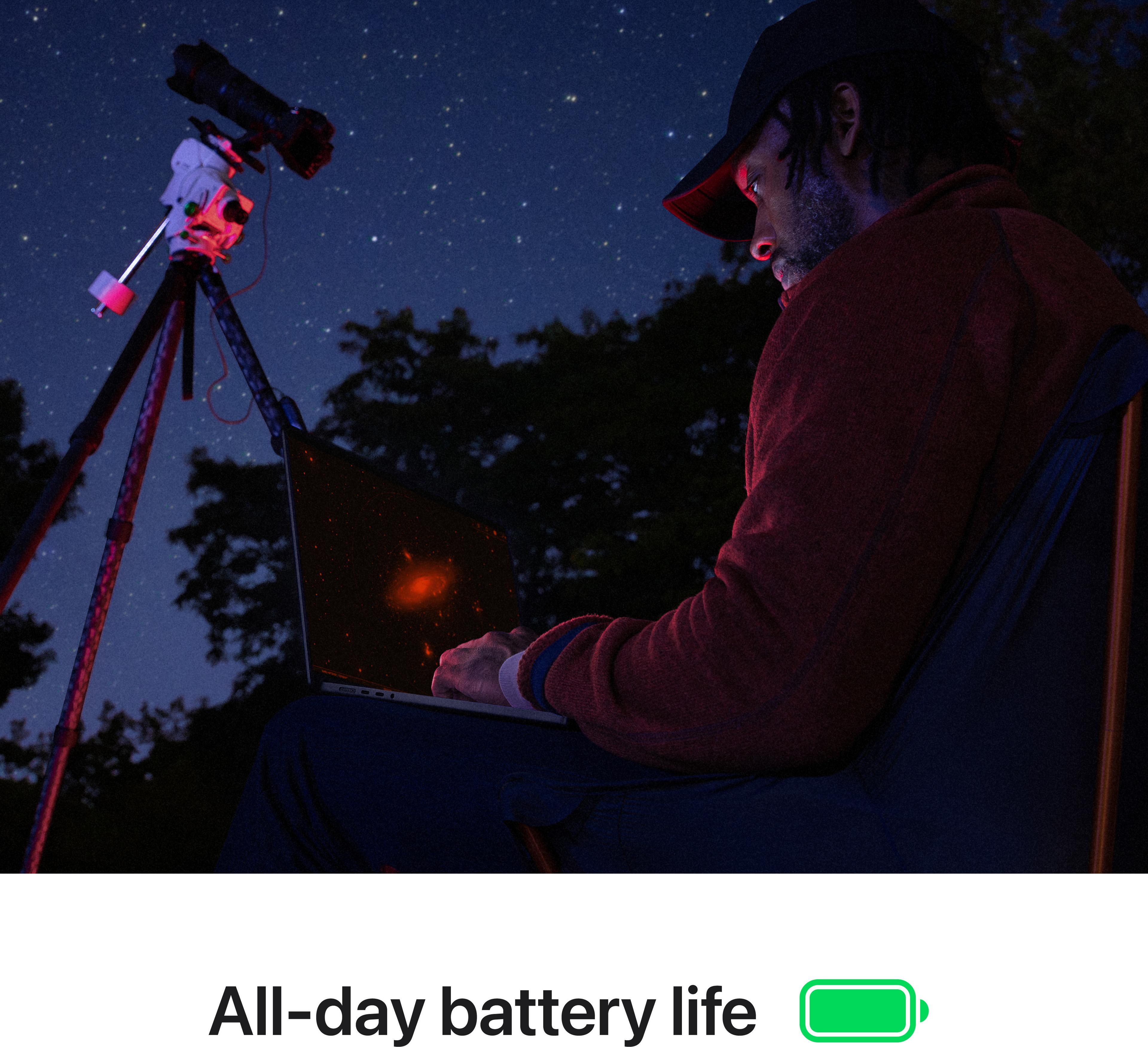 Apple MacBook Pro 16 M4 Pro 24/512GB sch