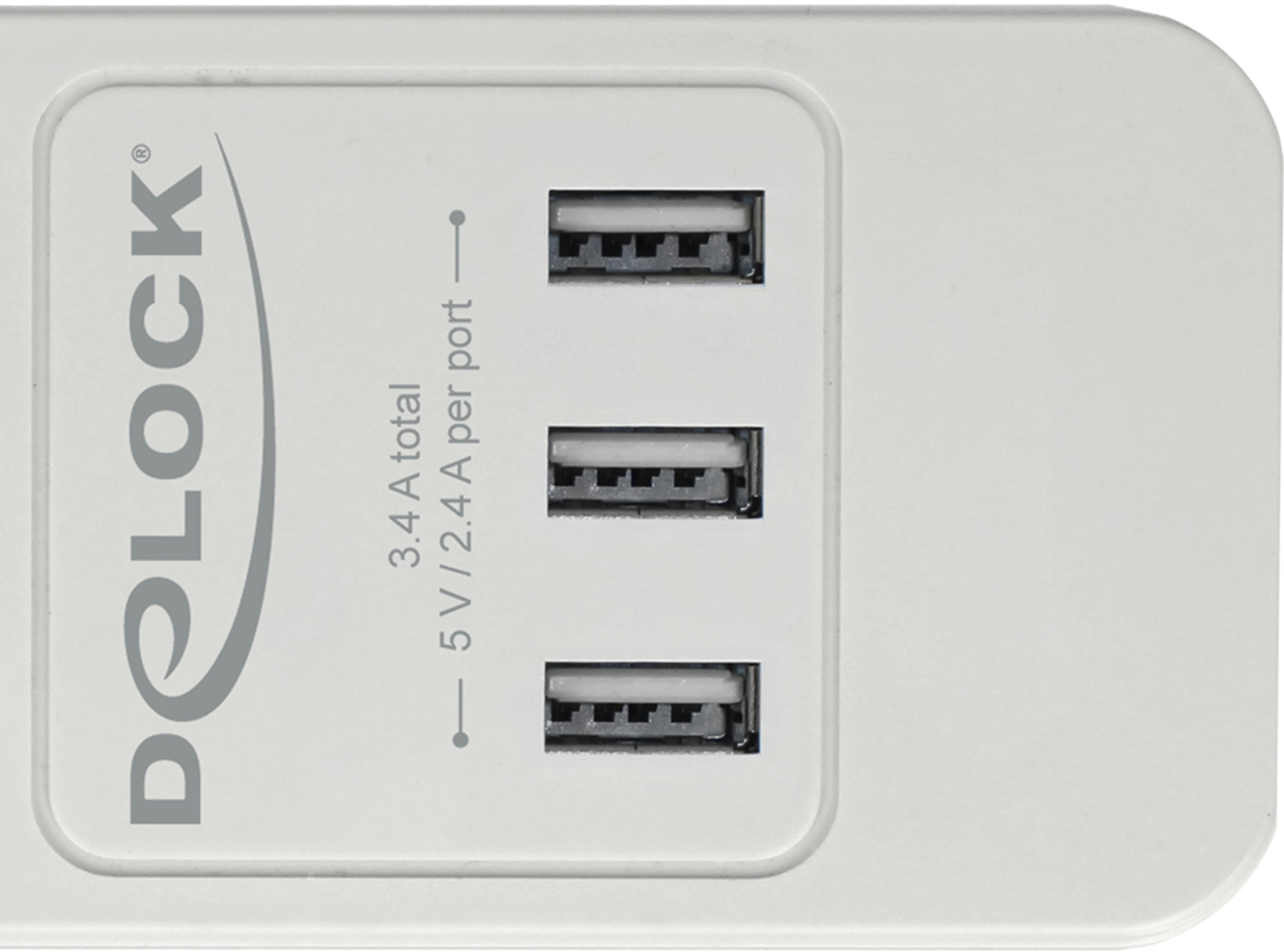 Power Strip 4x Surge Protect +3xUSB 1.5m