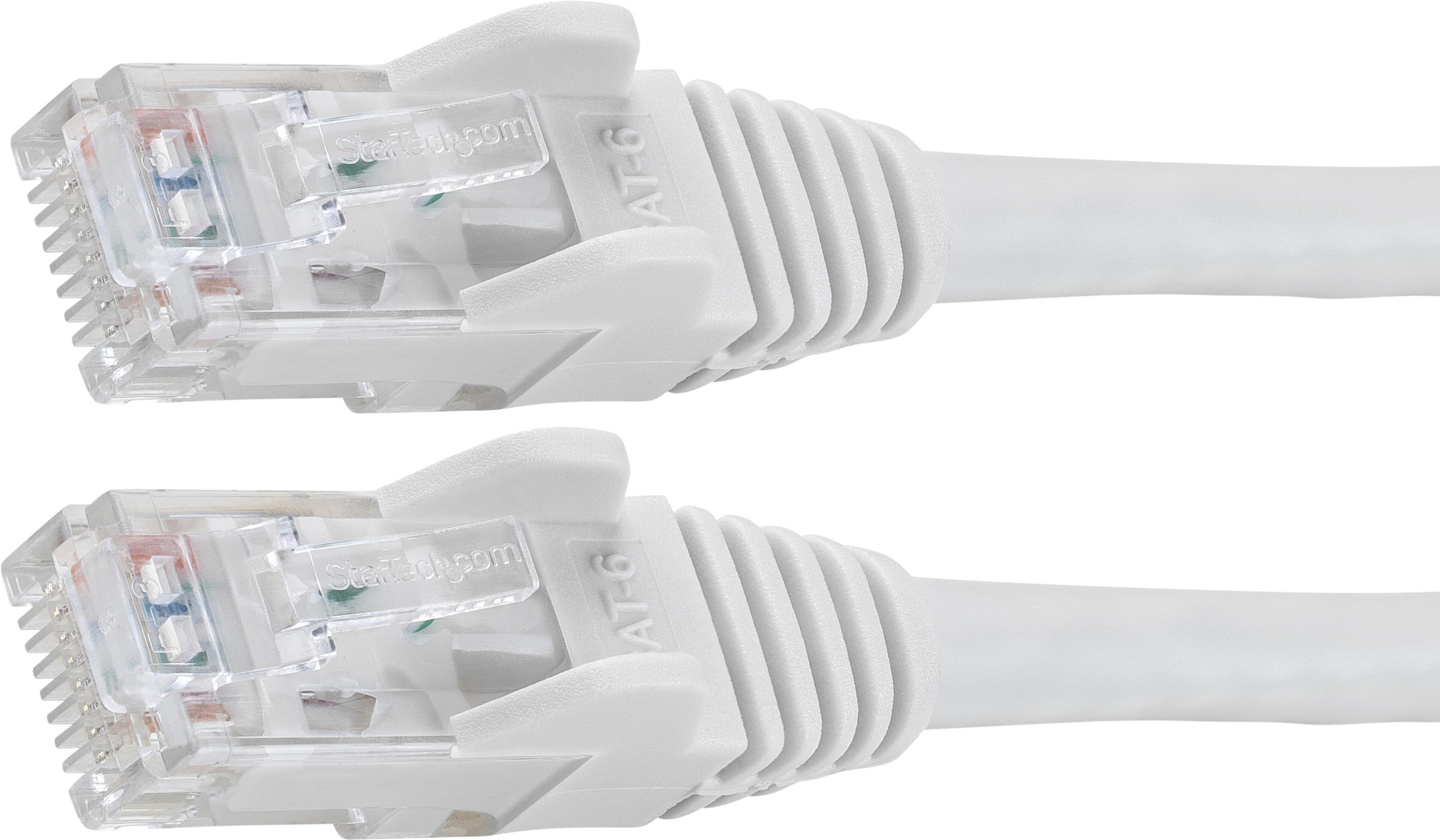 Patch Cable RJ45 U/UTP Cat6 2m White