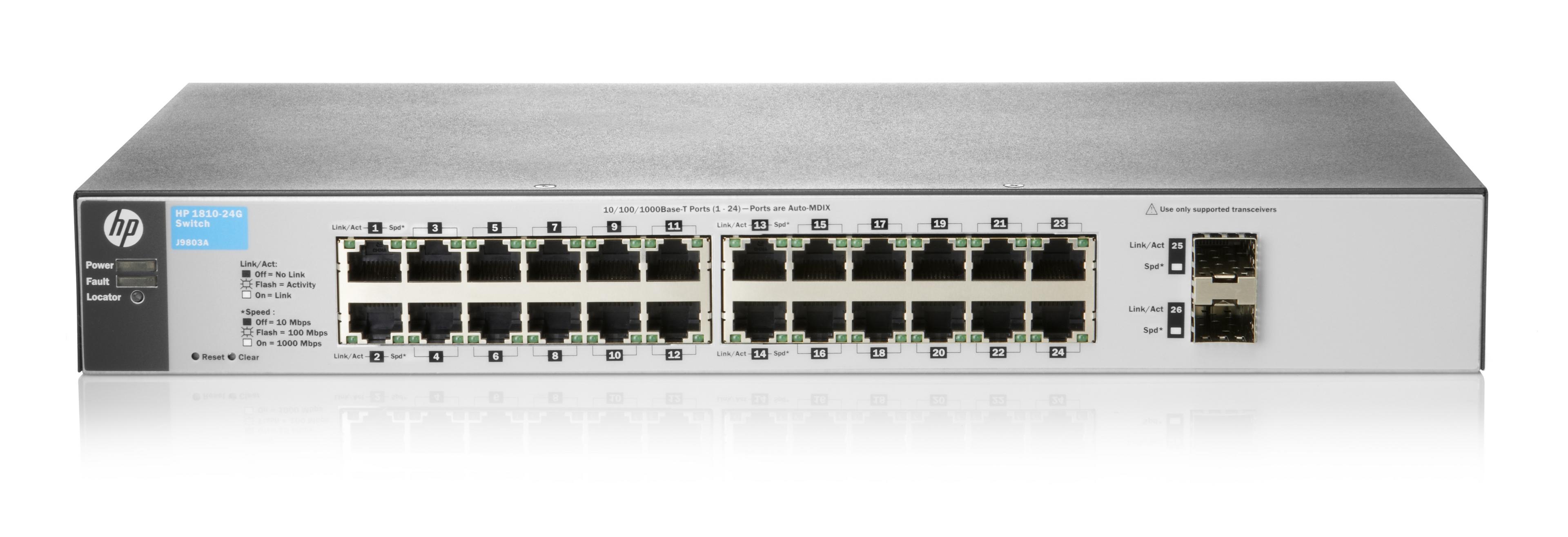 Buy HP Networking 1810-24G v2 Switch (J9803A#ABB)