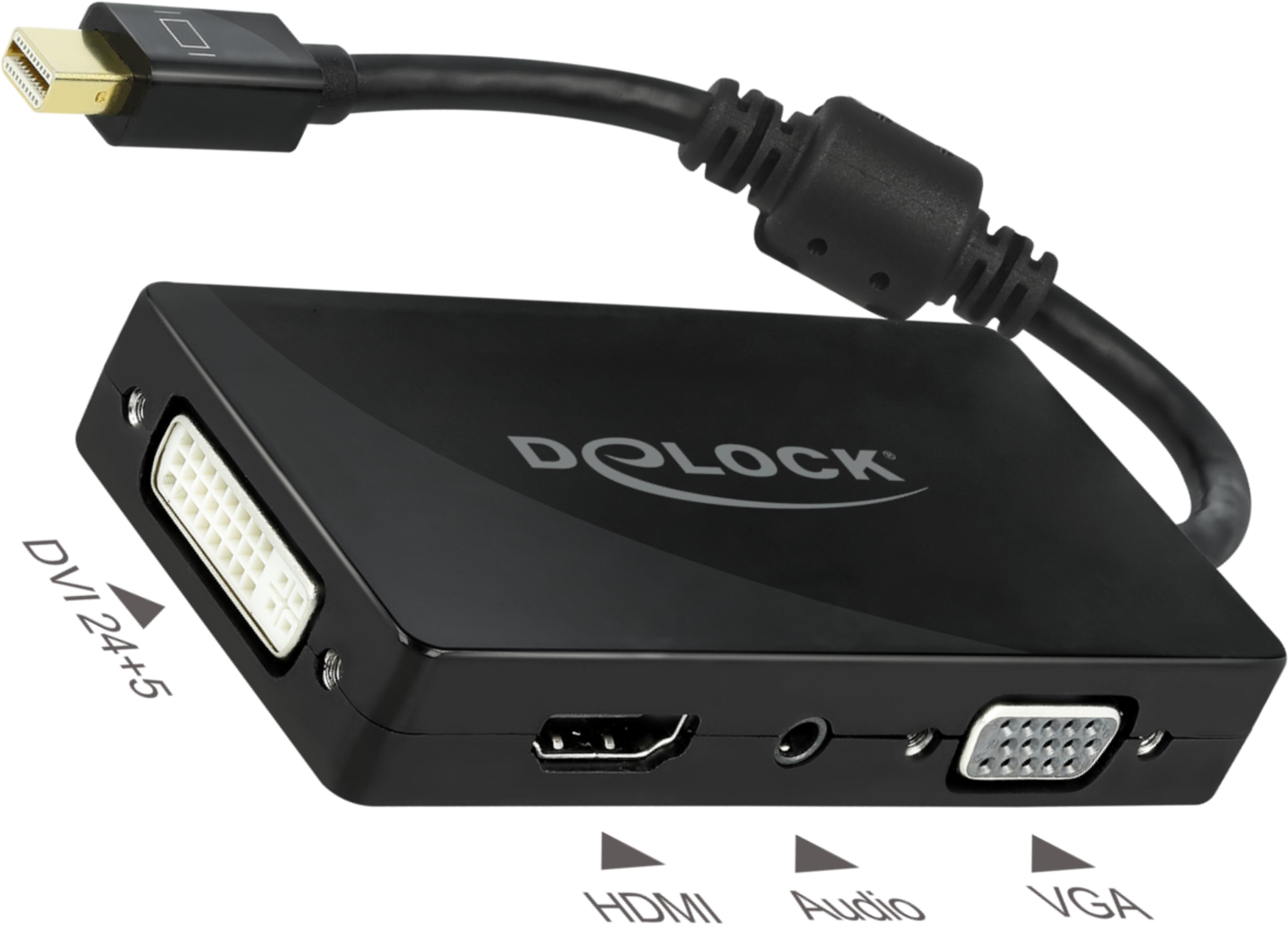 Adattatore mini DP - HDMI/DVI-D/VGA