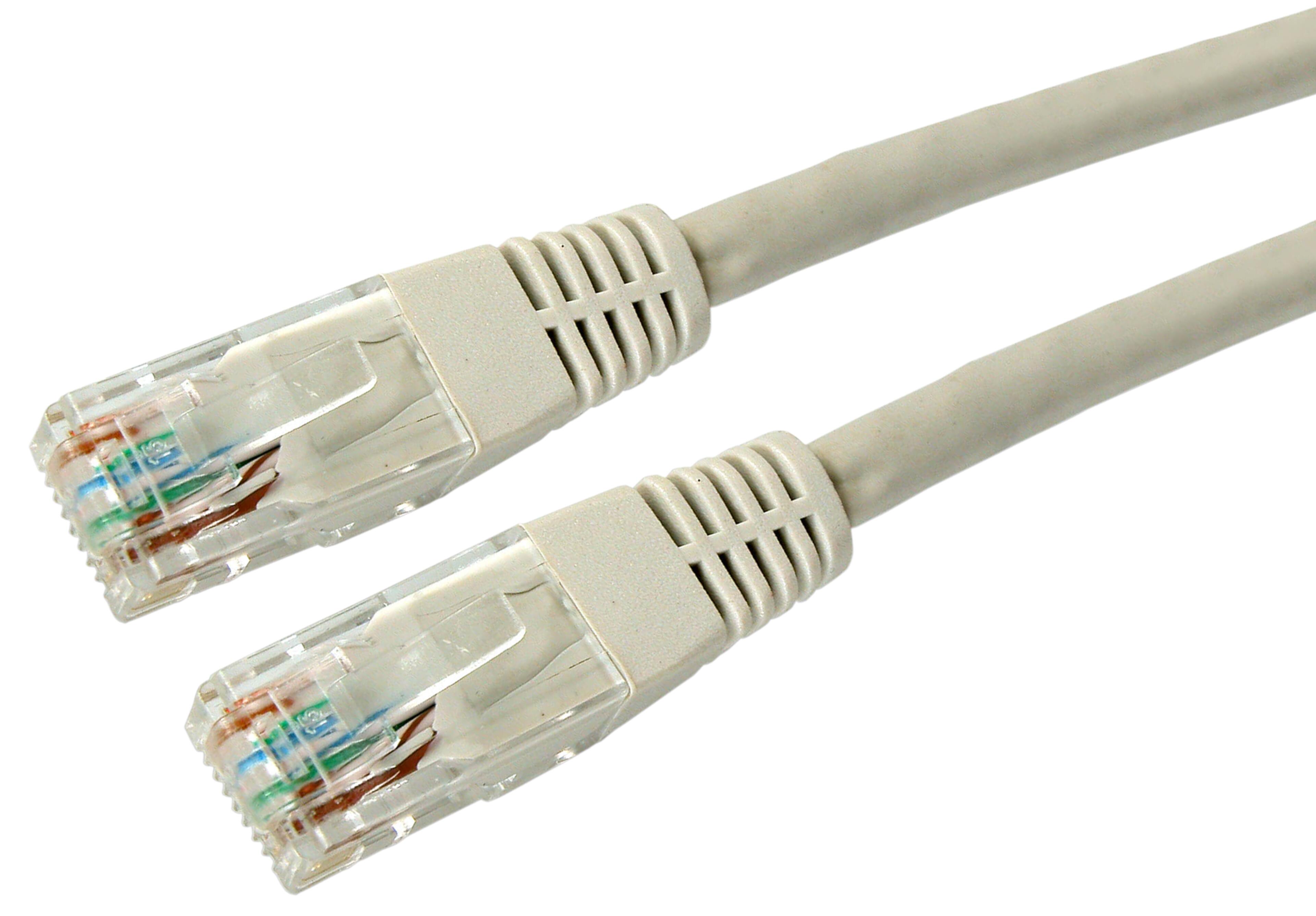 Patchkabel RJ45 U/UTP Cat5e 2 m grau