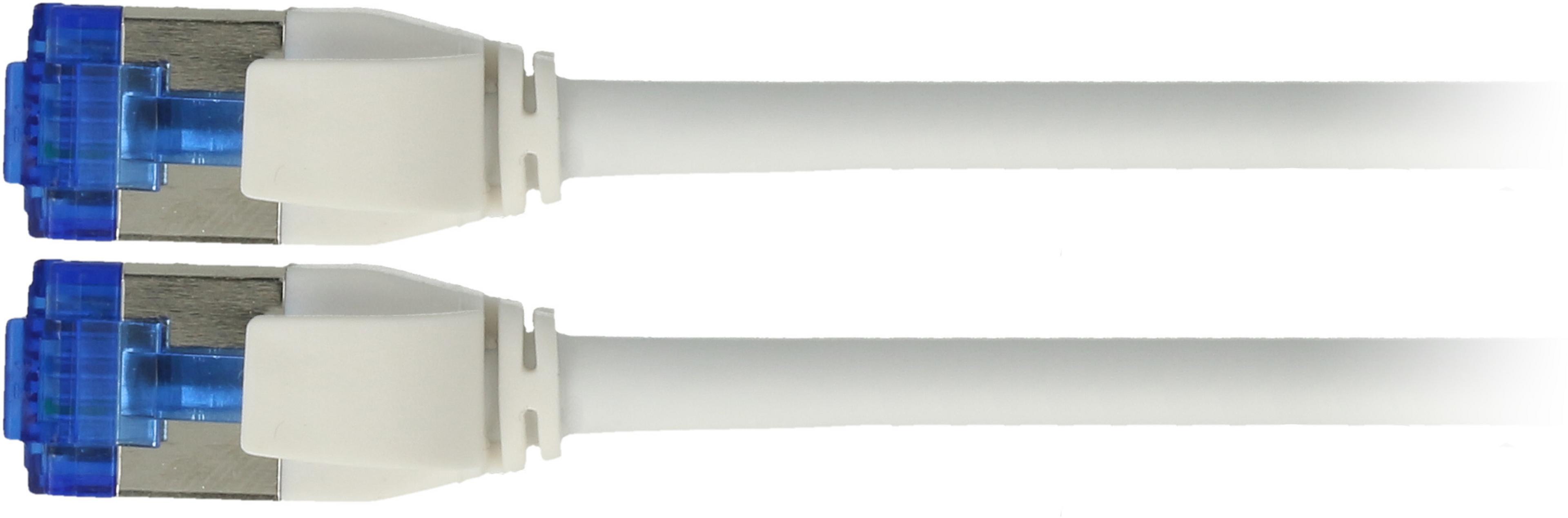 Patch Cable RJ45 S/FTP Cat6a 1.5m White