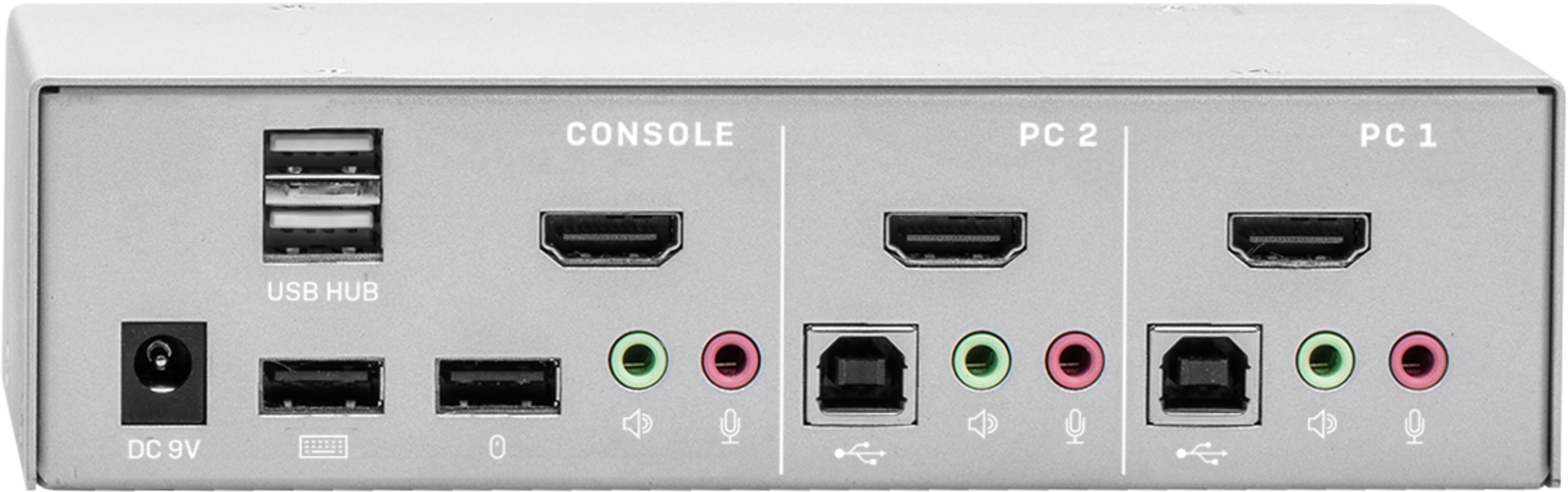 LINDY KVM Switch HDMI 2-port