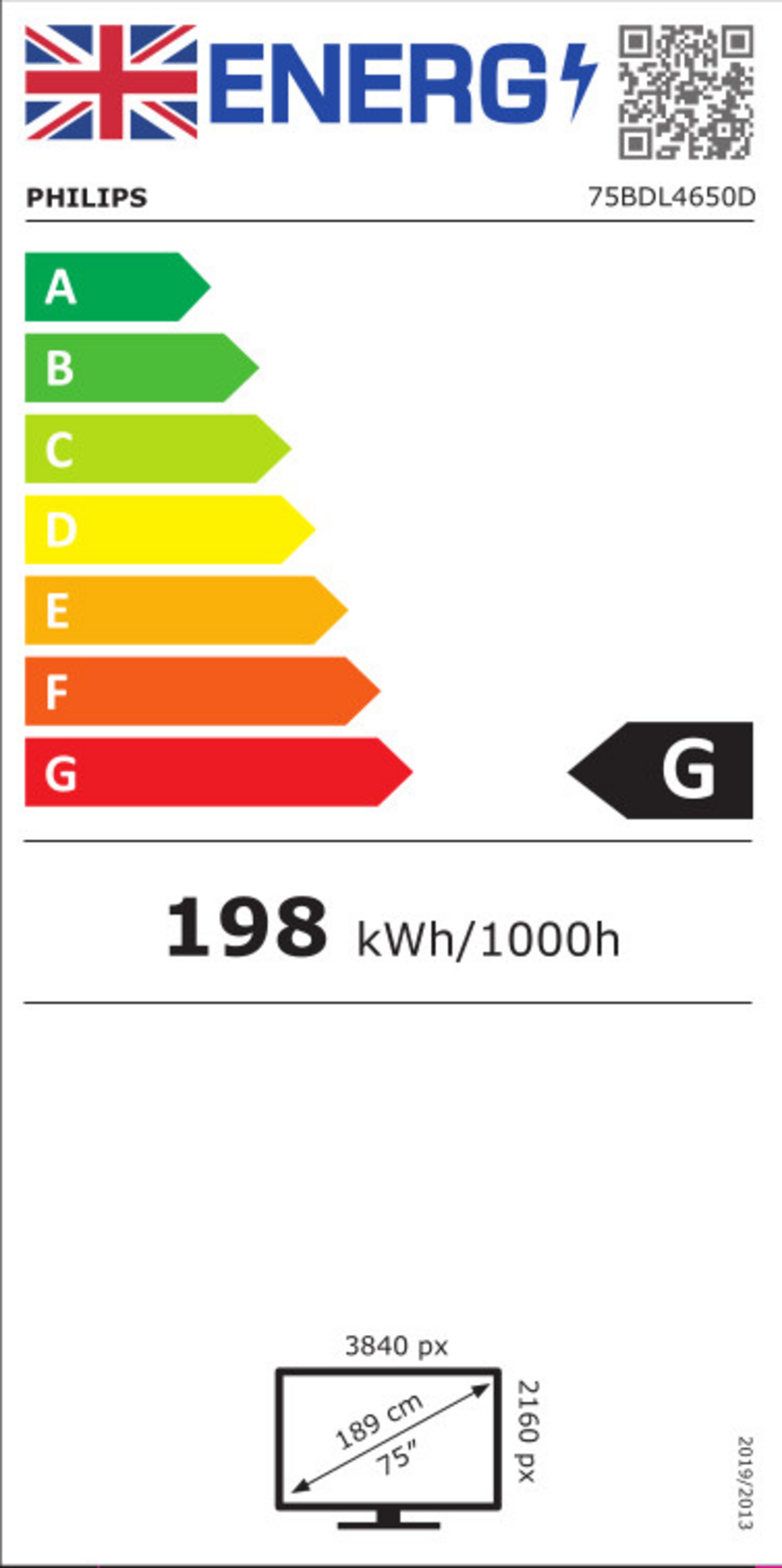 Philips 75BDL4650D Display