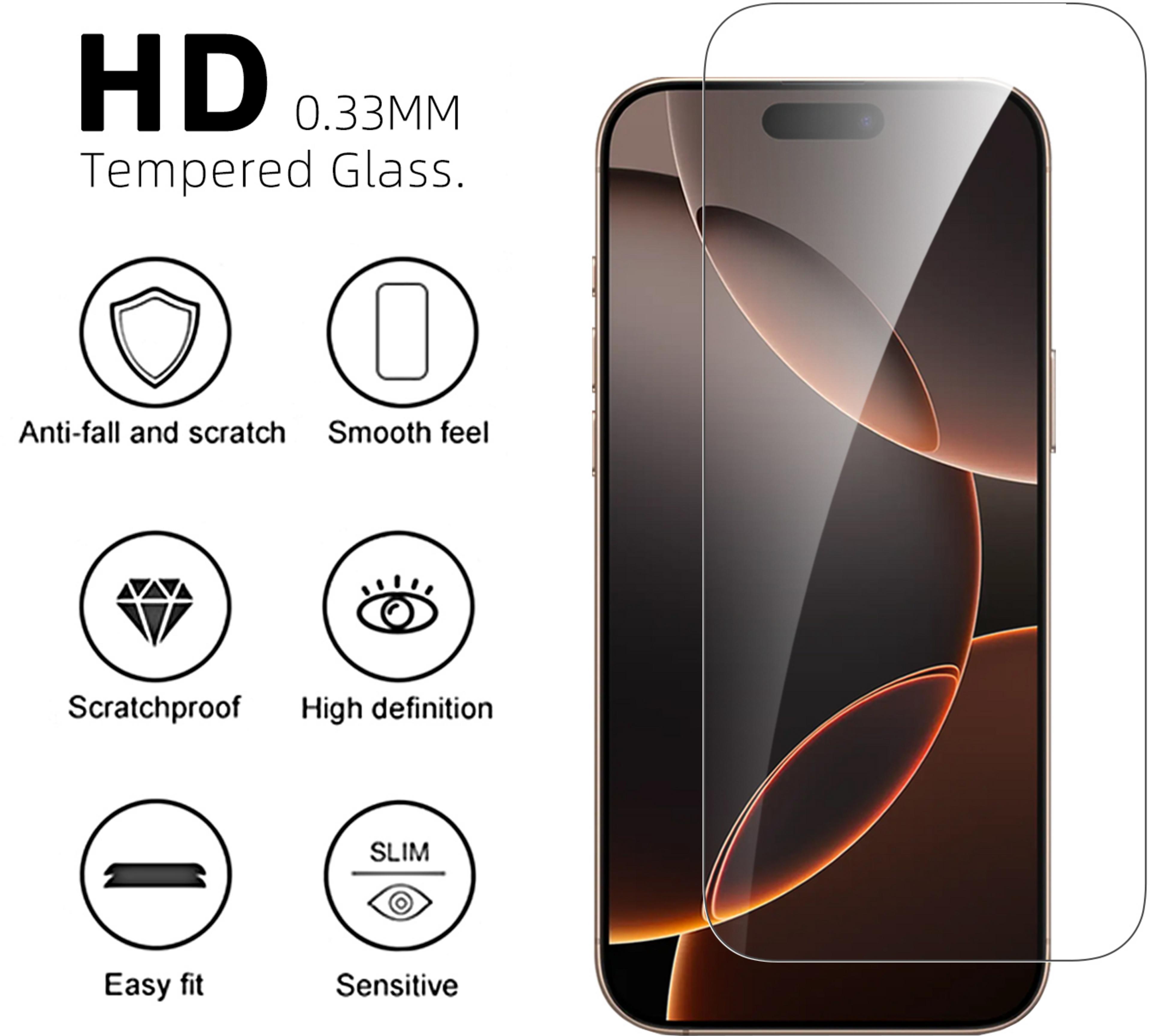 ARTICONA iPhone 17/17Pro/16Pro üvegfólia