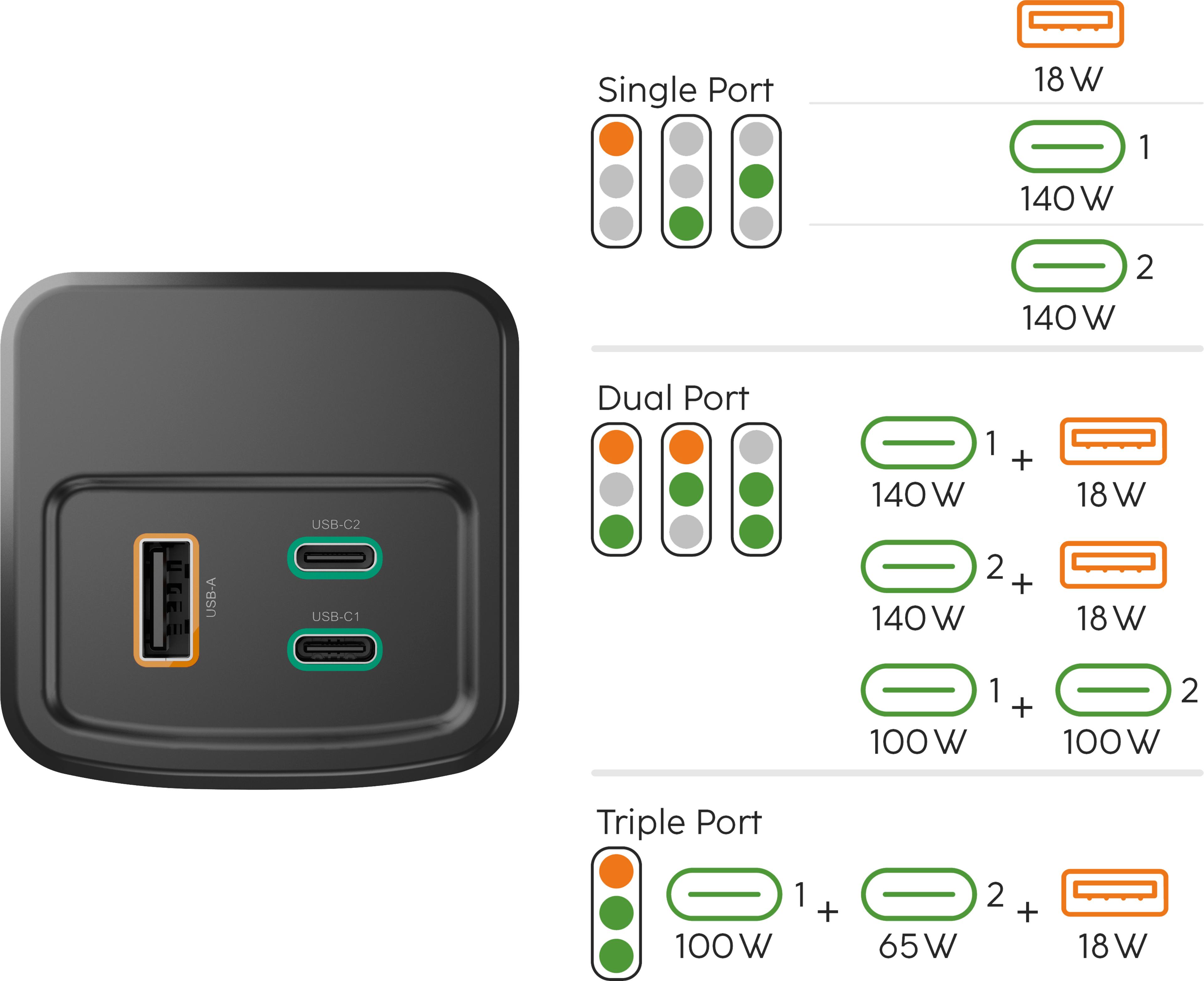 Hama 24,000mAh USB Powerbank Grey