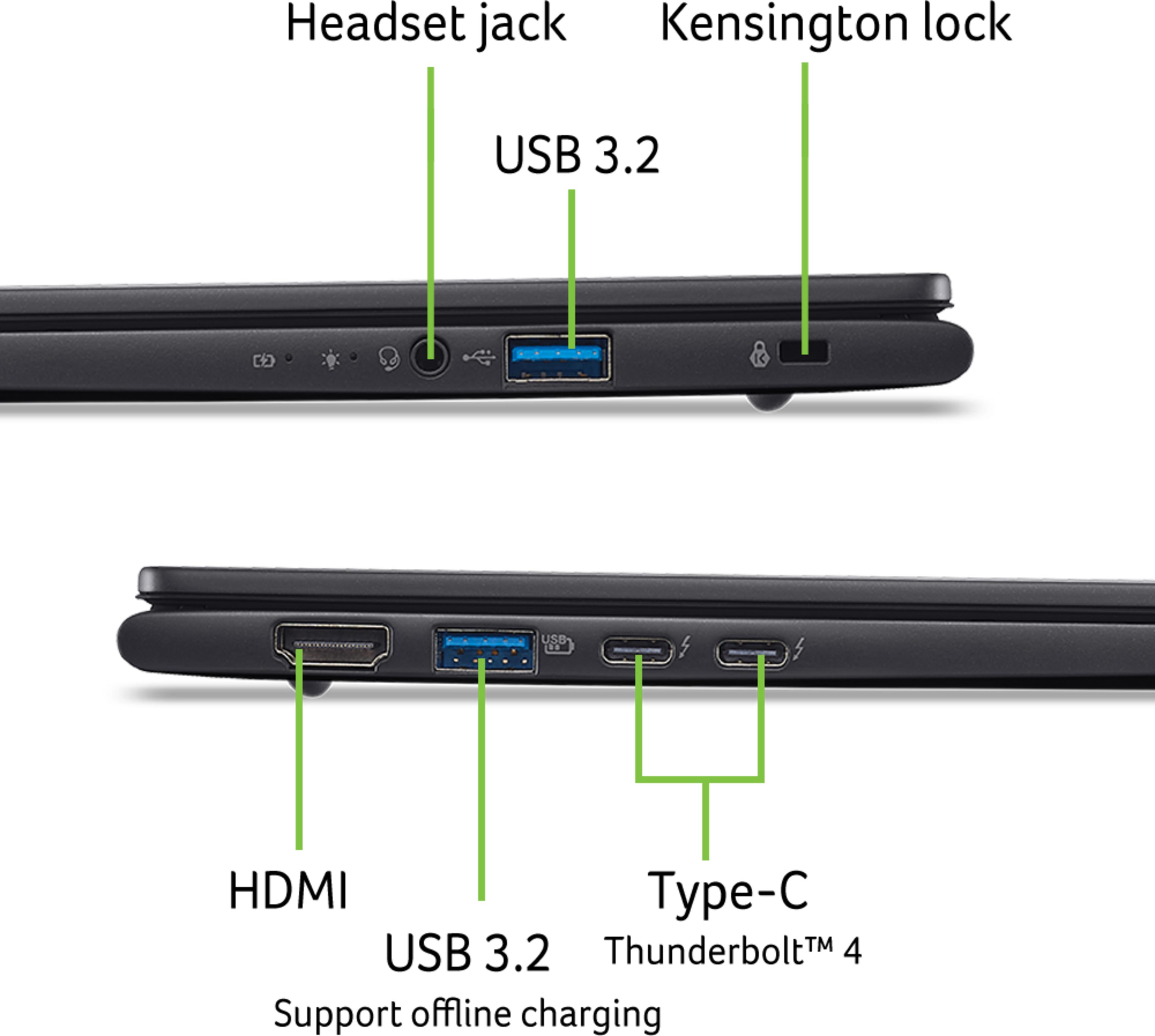 Acer TravelMate P614 U7 32 GB/1 TB