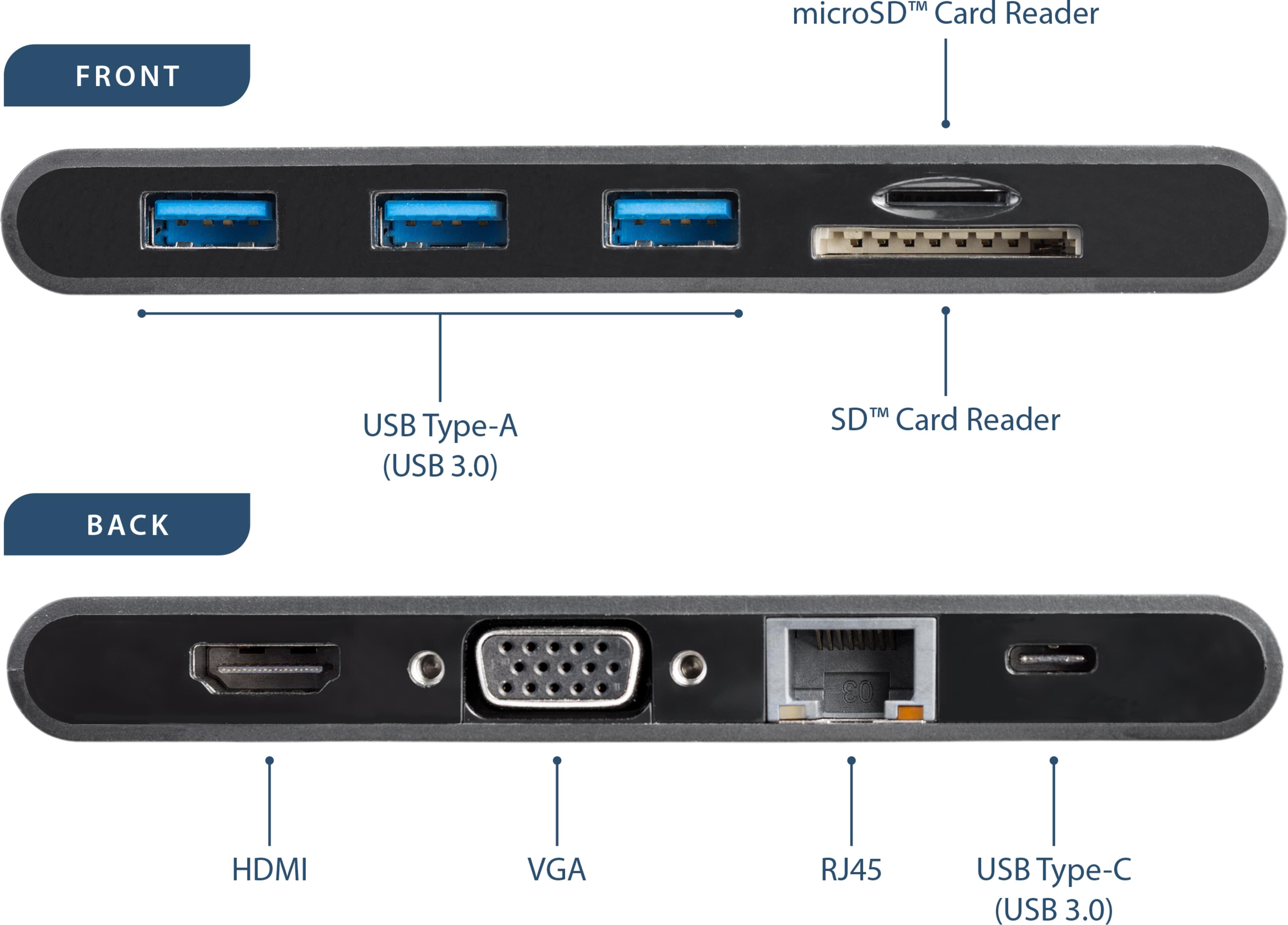 Docking USB-C 3.0 - HDMI/VGA StarTech
