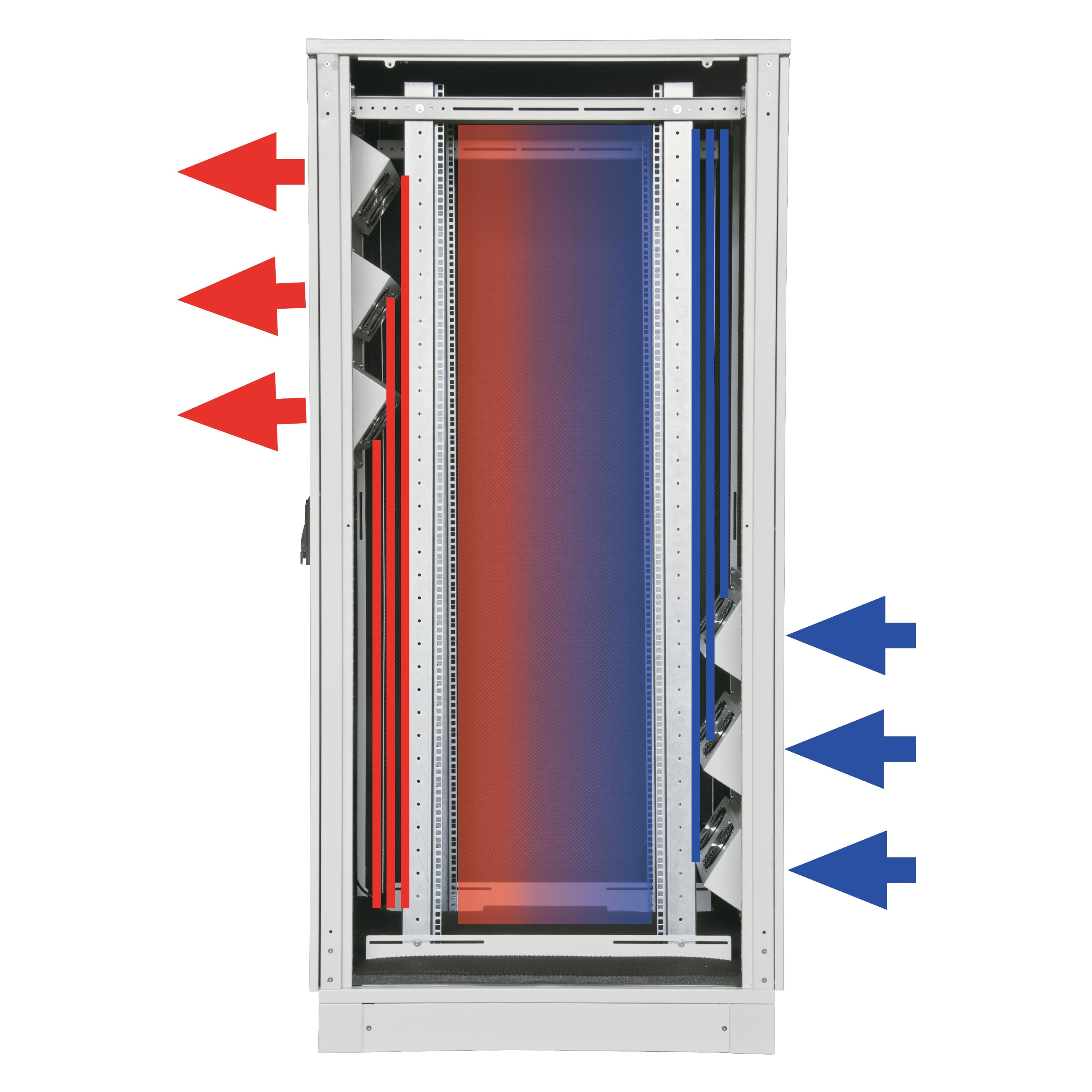 Lehmann Akustikschrank 42U Silent Plus