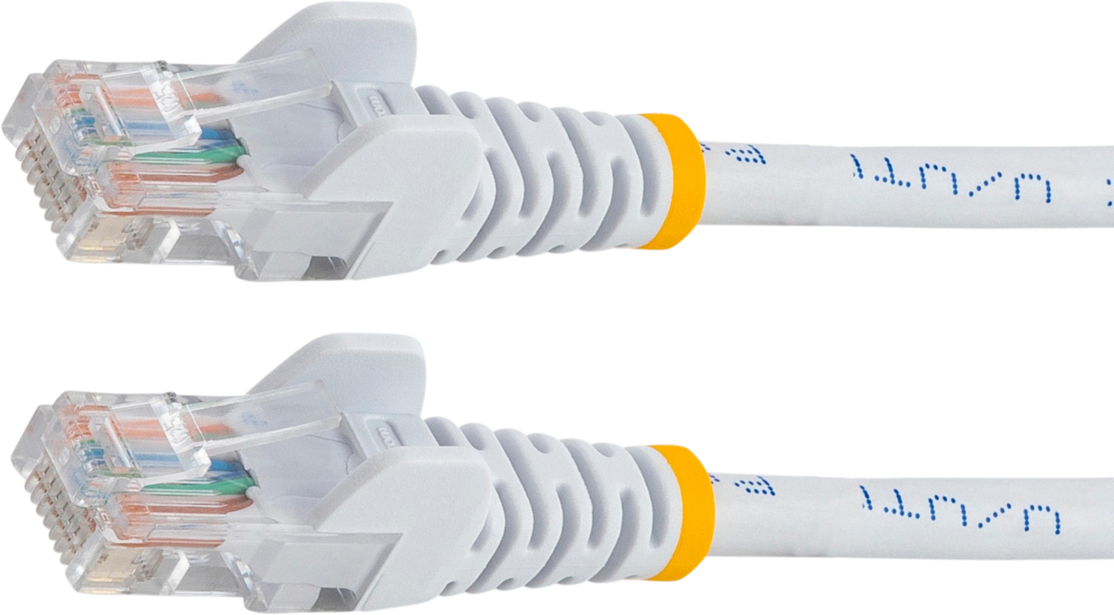 Patchcable RJ45 U/UTP Cat5e 0,5 m White