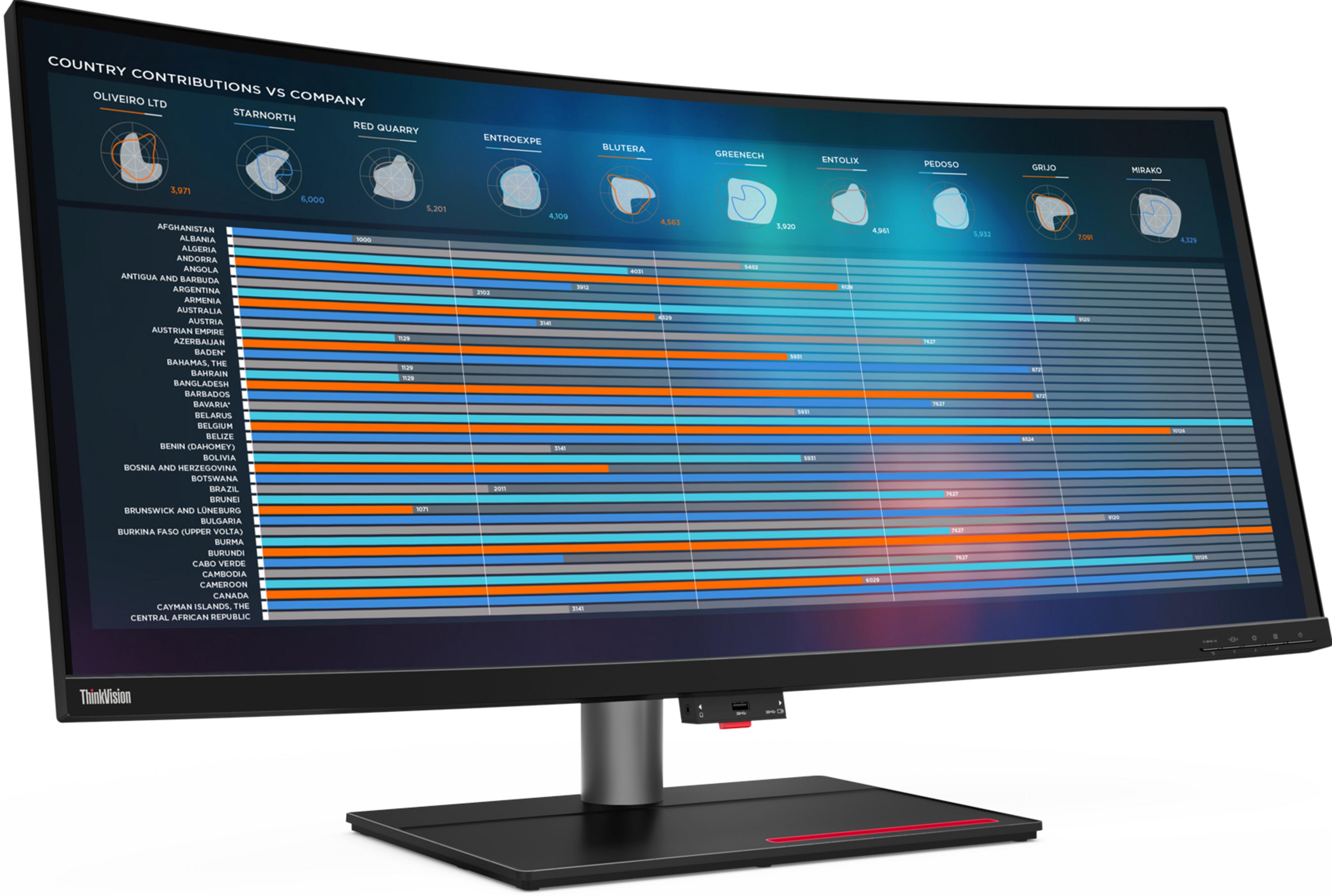Lenovo ThinkVision P40w-20 Monitor