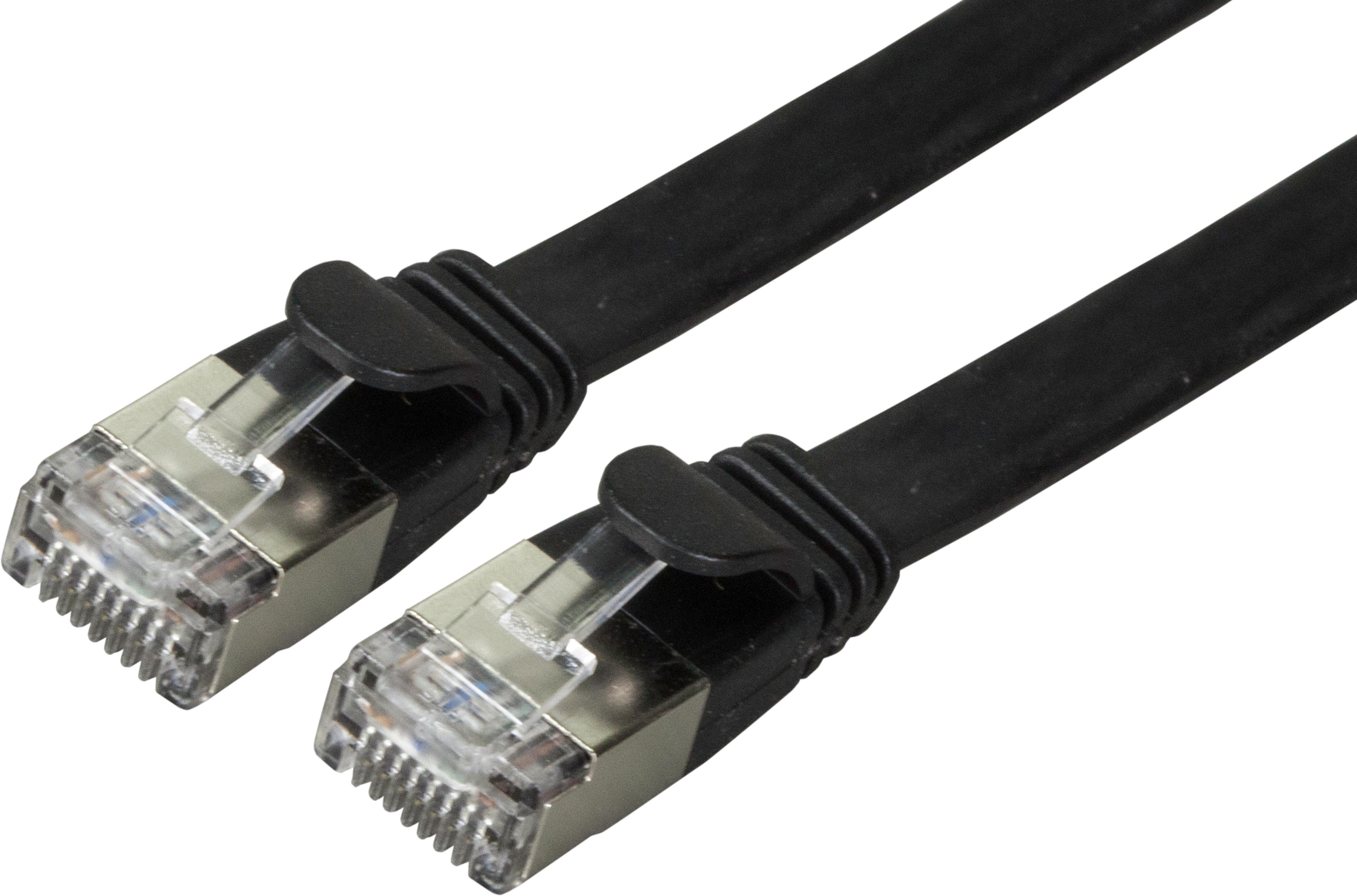 Patch Cable Flat RJ45 U/FTP Cat6a 2m