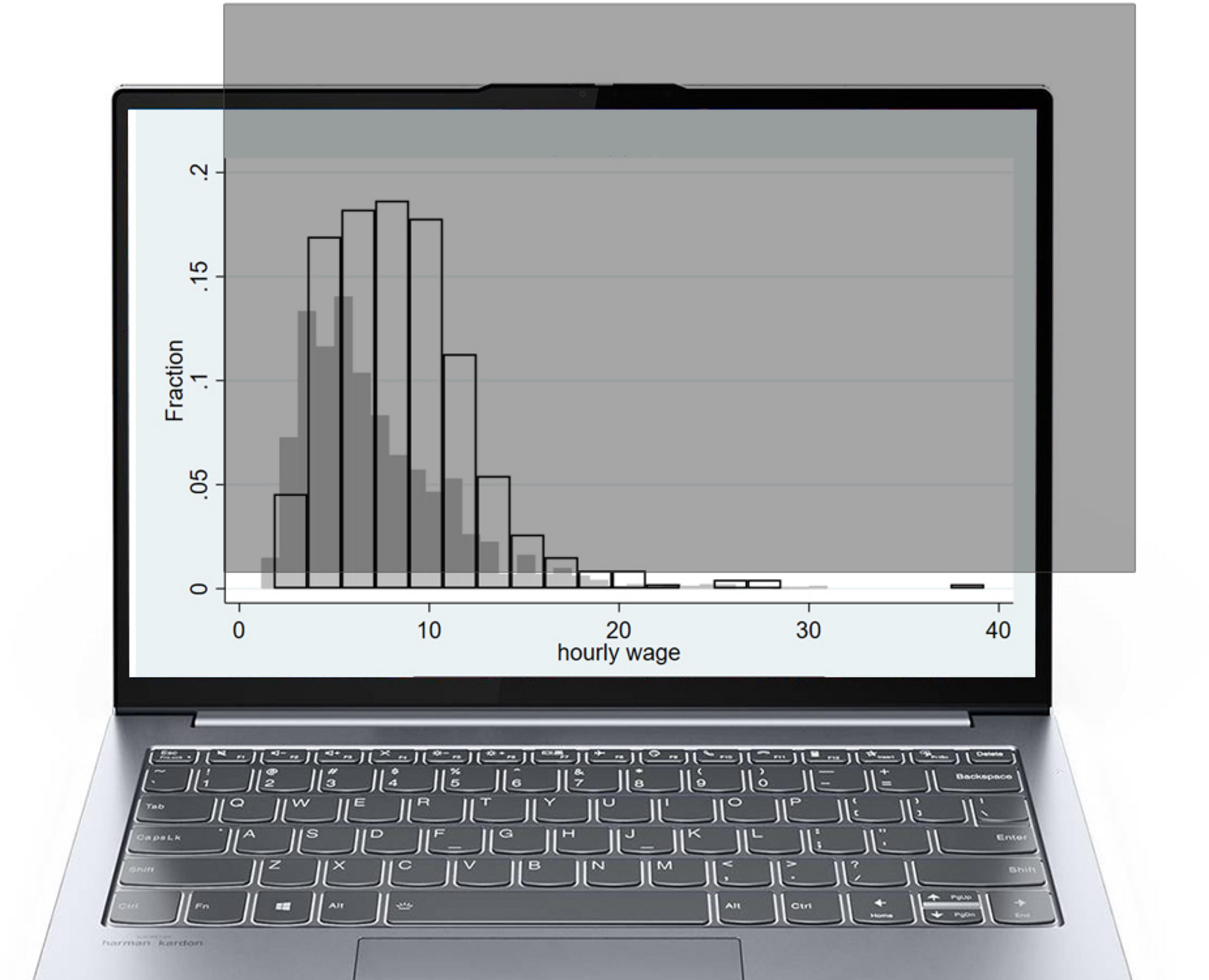ARTICONA Touch 40.6cm/16" Privacy Filter