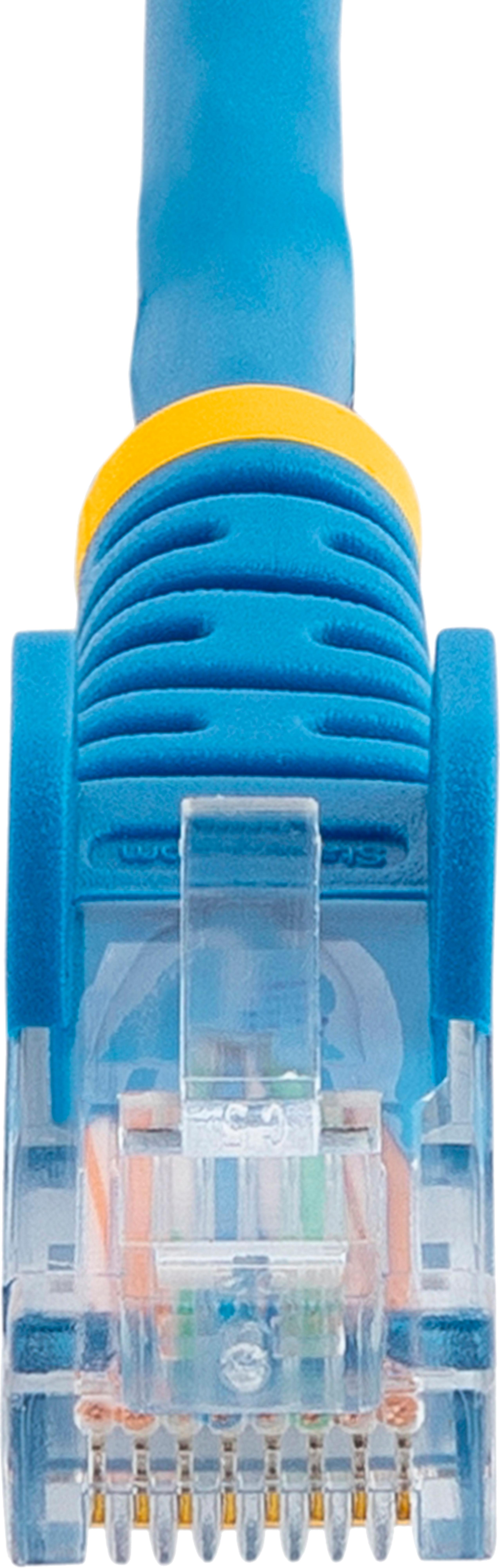 Patch Cable RJ45 U/UTP Cat5e 3m Blue