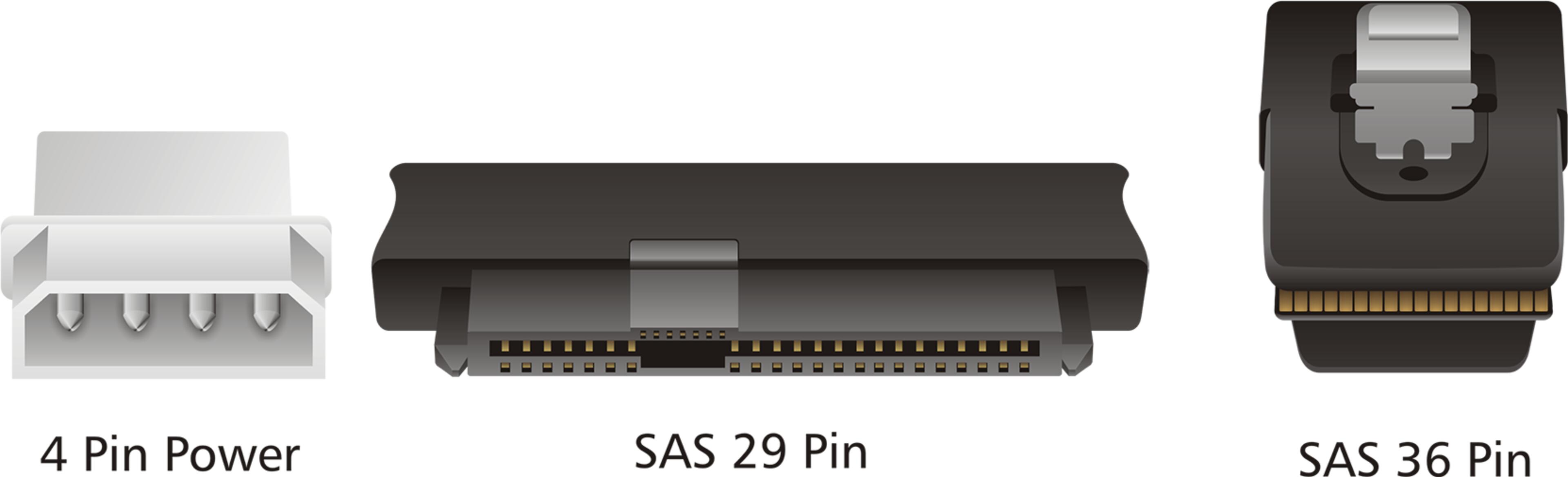 SAS Kabel intern SFF8087-4x SFF8482 1,0m