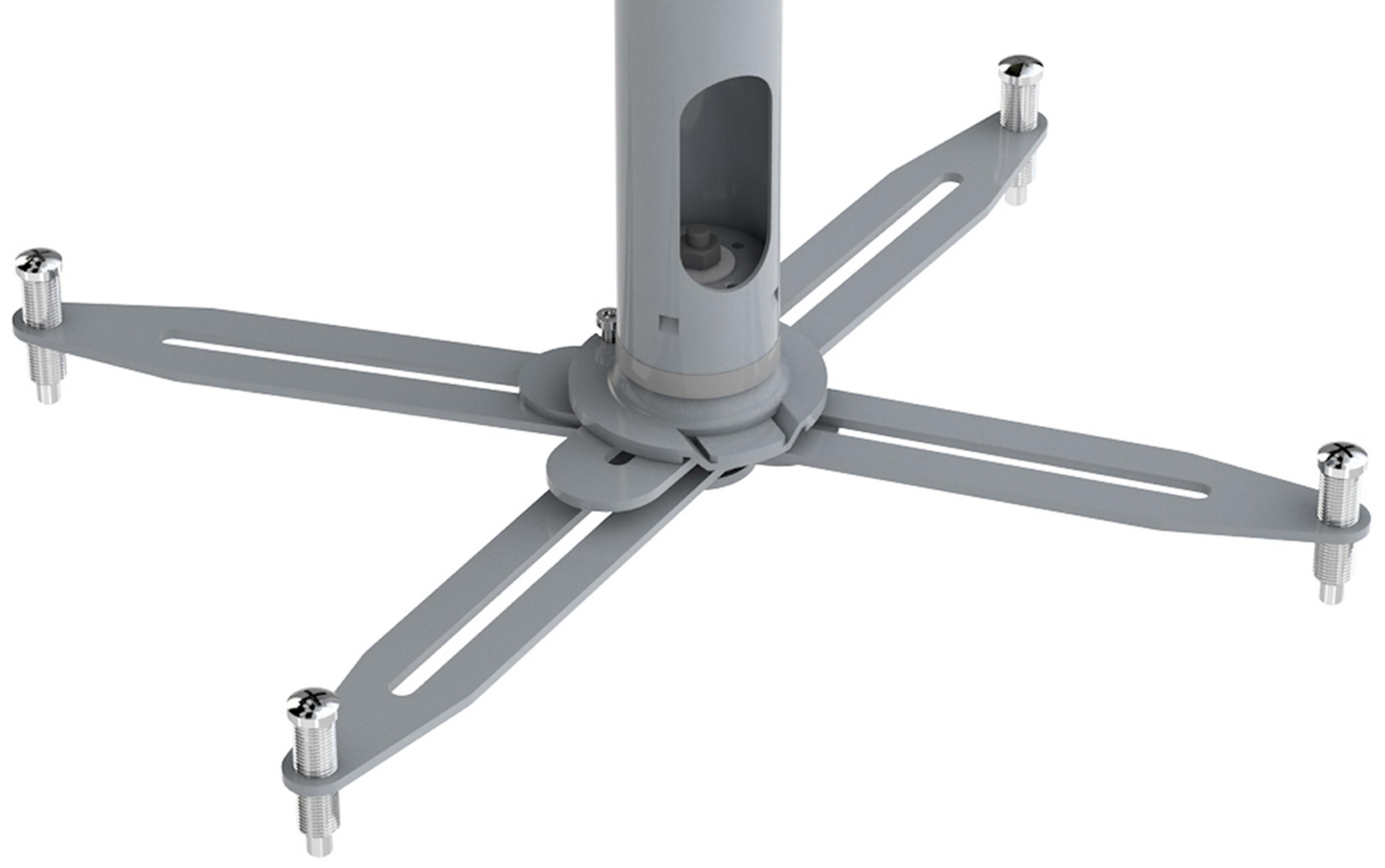 Kindermann Comfort² 150 Mount