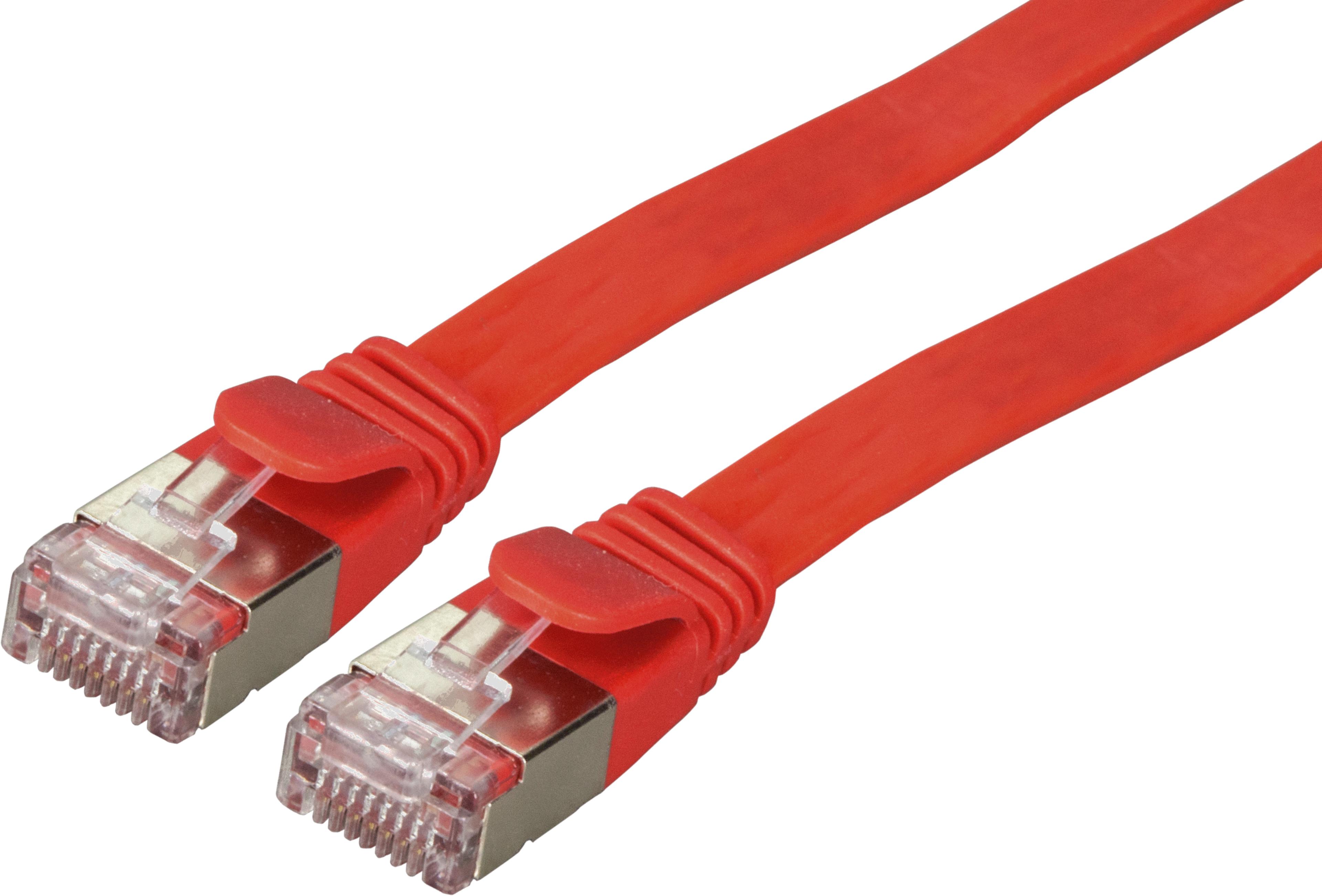 Patch Cable Flat RJ45 U/FTP Cat6a 0.25m