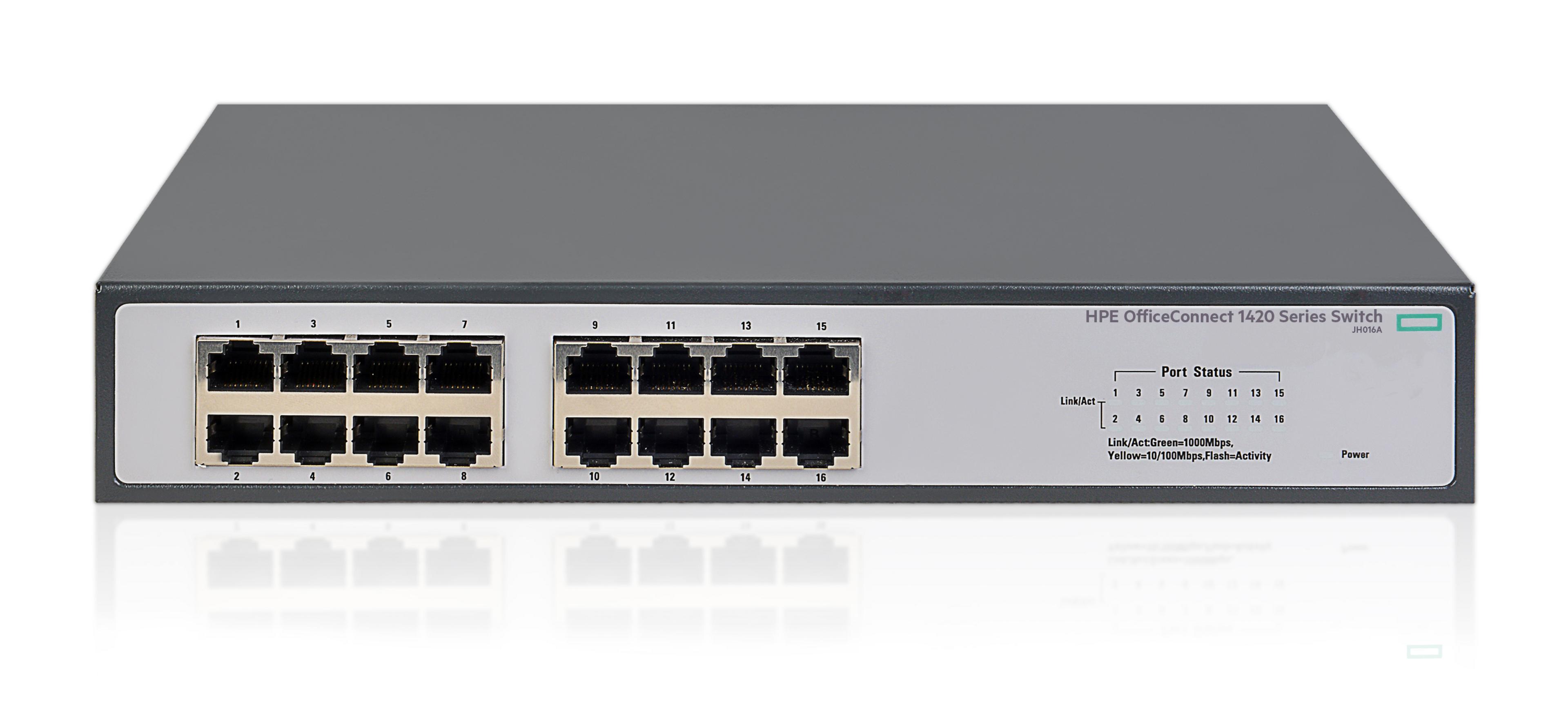 HPE OfficeConnect 1420 16G Switch
