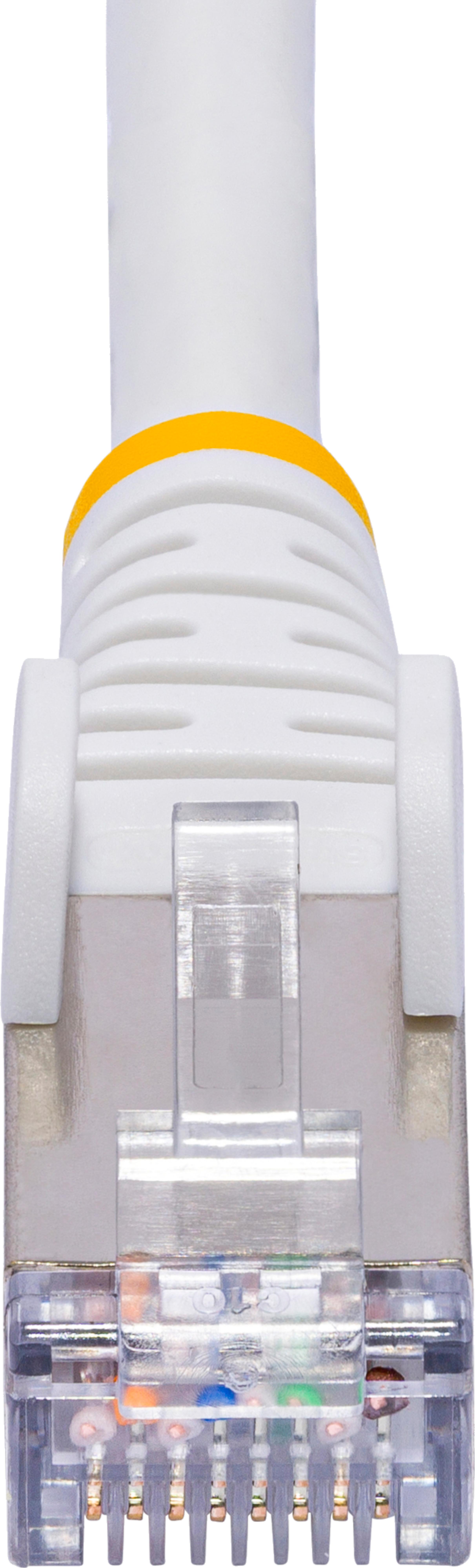 Patch Cable RJ45 S/FTP Cat8.1 10m White