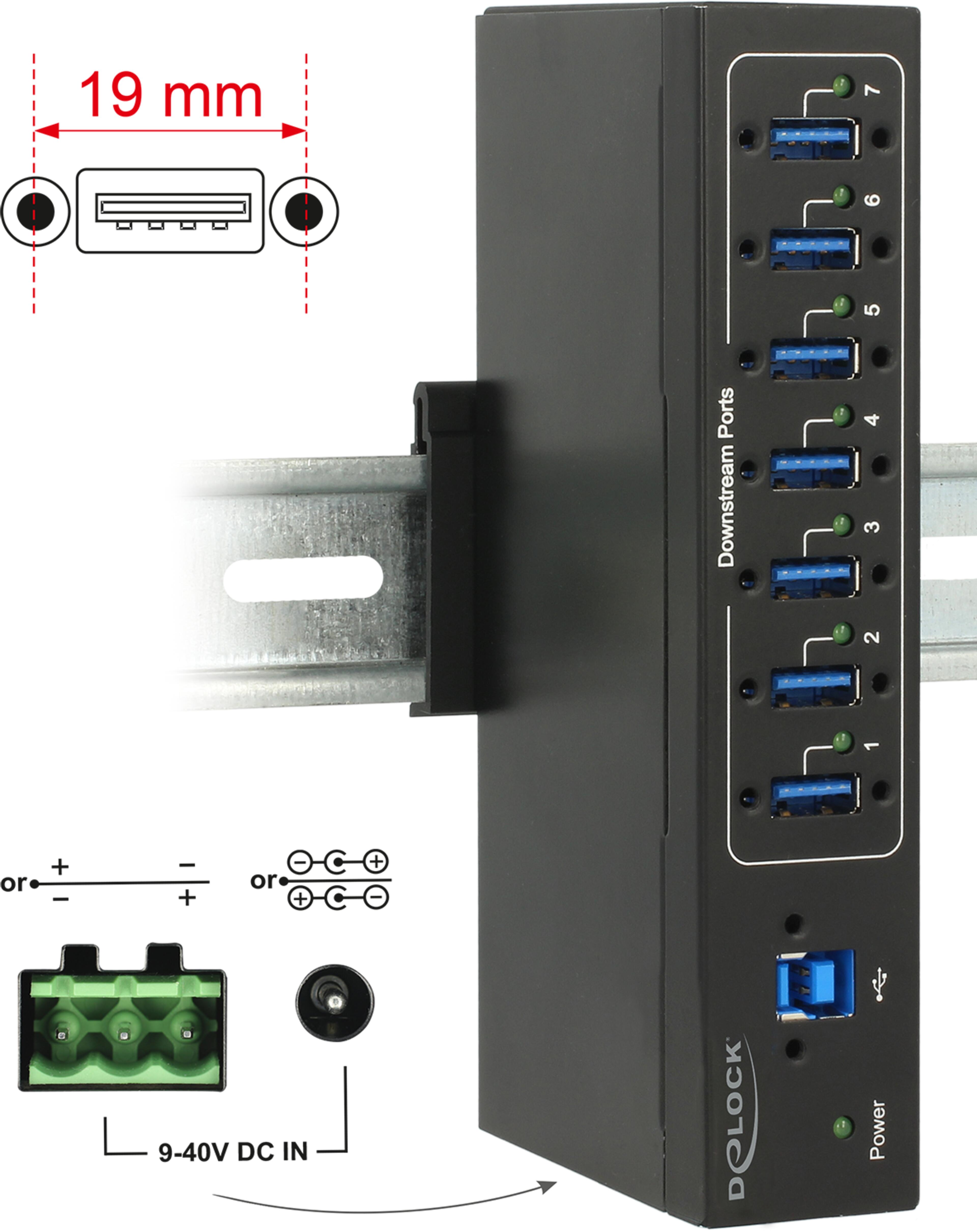 Delock USB Hub 3.0 7-port Industrial
