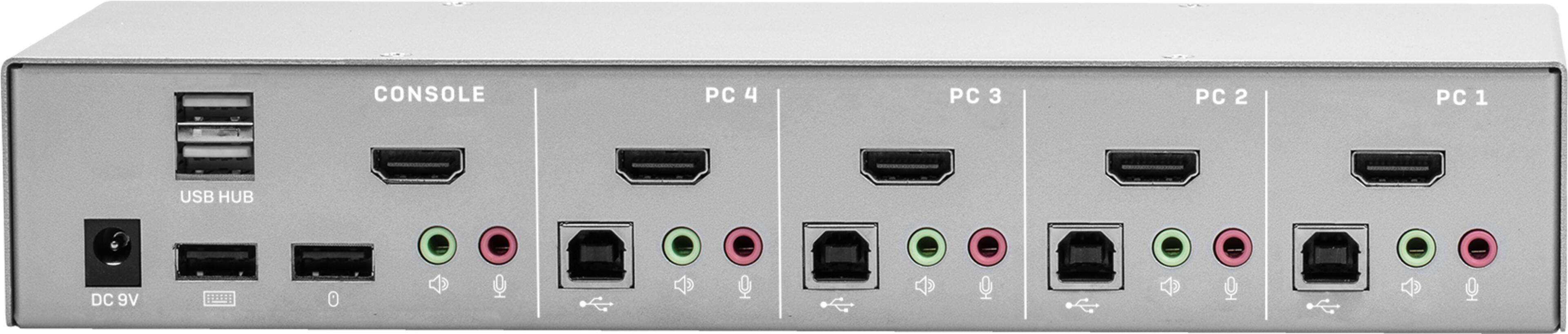 LINDY KVM Switch HDMI 4-port