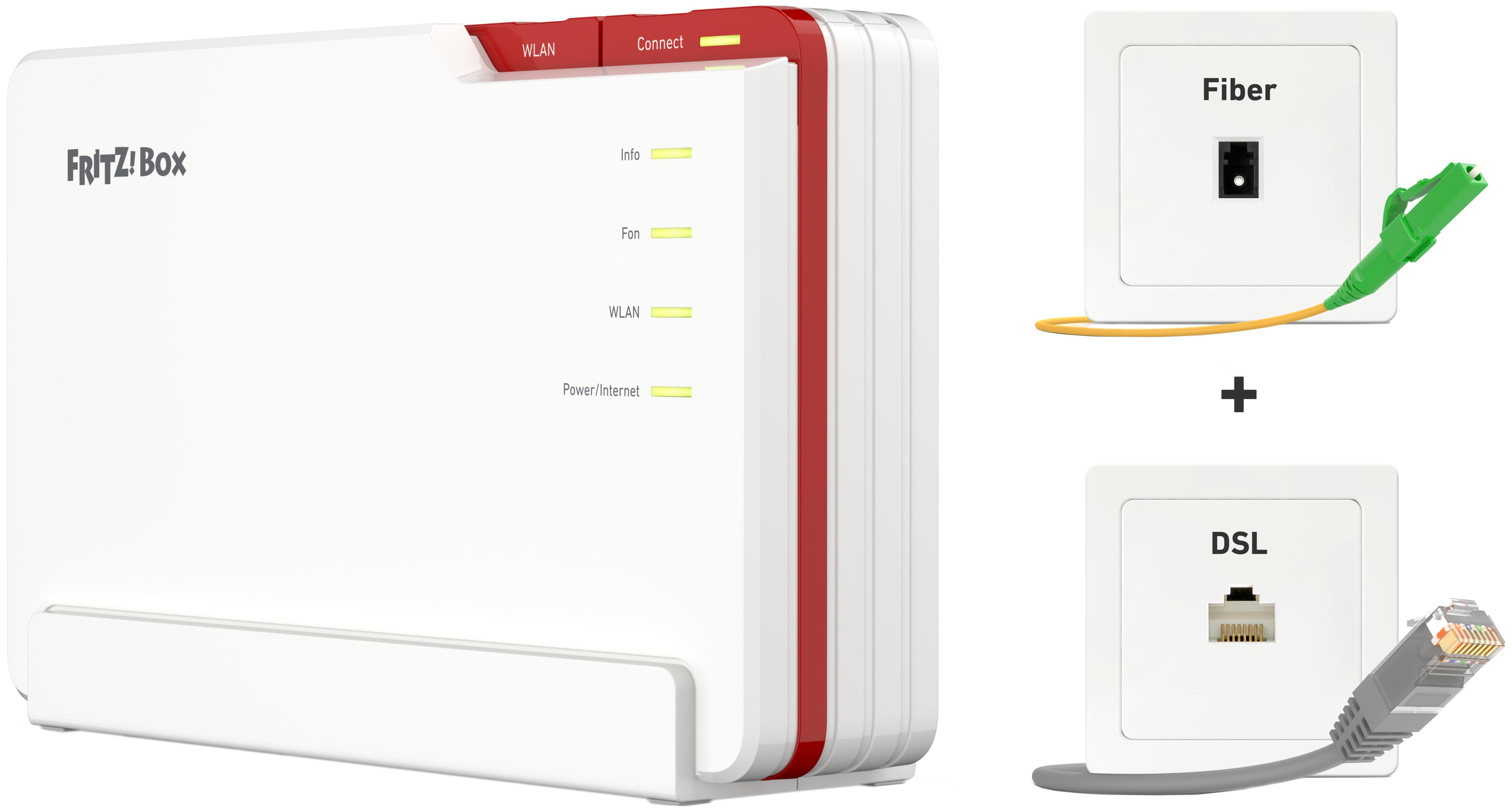 FRITZ!Box 5690 Pro