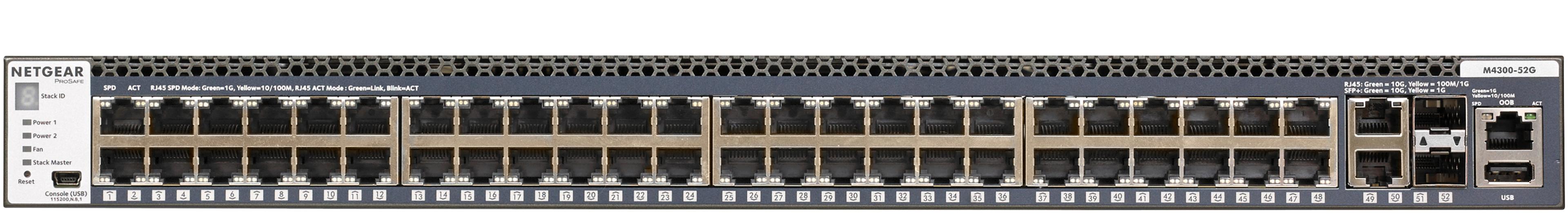 NETGEAR Przełącznik ProSAFE M4300-52G
