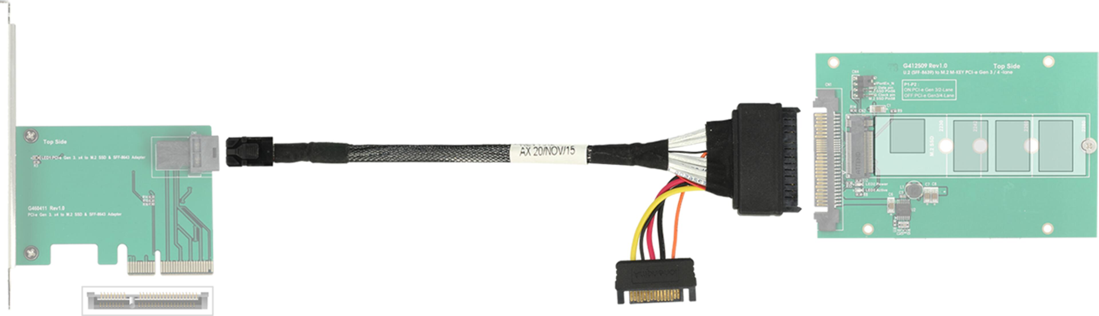 SAS Kabel extern SFF8643-SFF8639 0,75 m