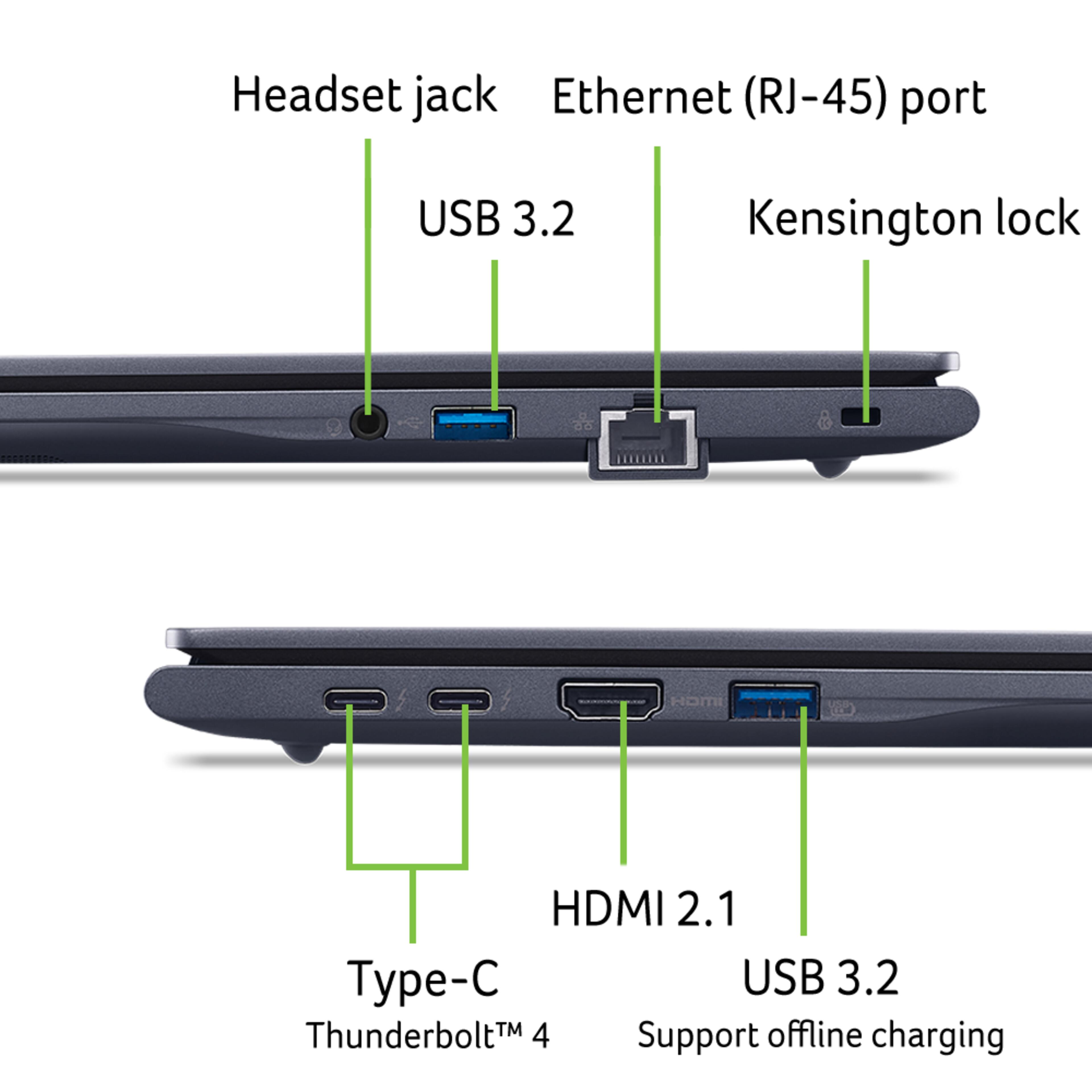 Acer TravelMate P416 U7 32GB/1TB