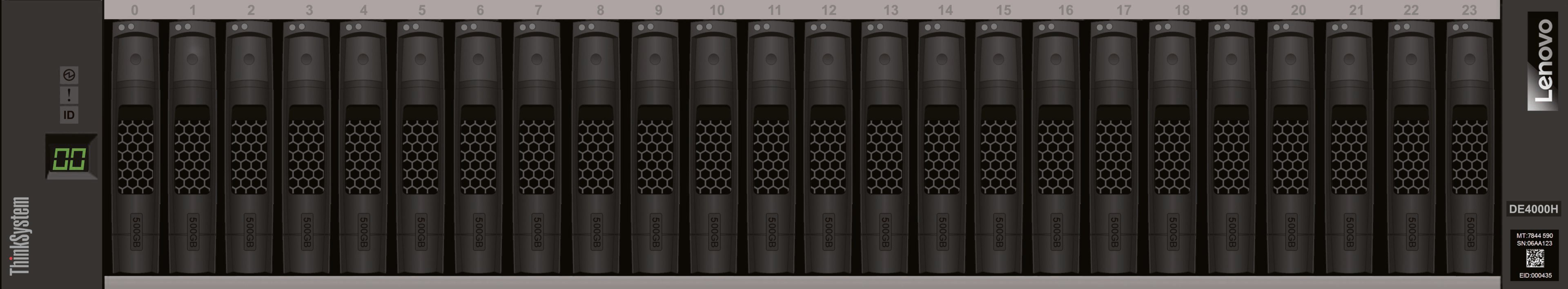 Lenovo ThinkSystem DE4000H 8G LFF Gen2