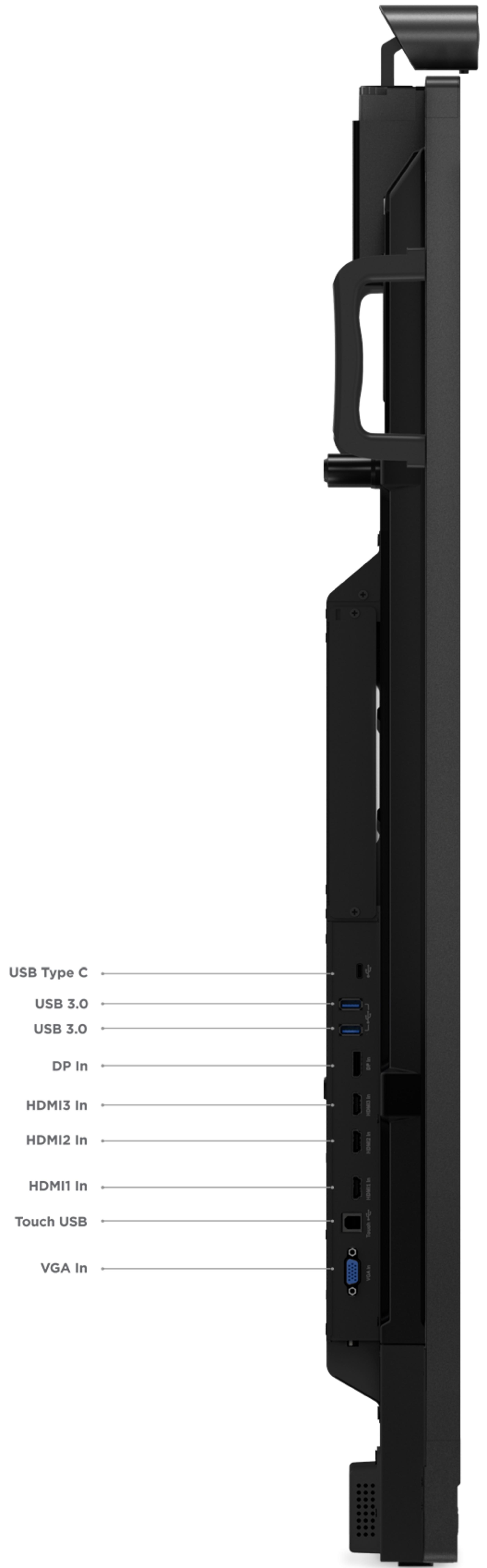 Lenovo ThinkVision T65 interakt. kijelző